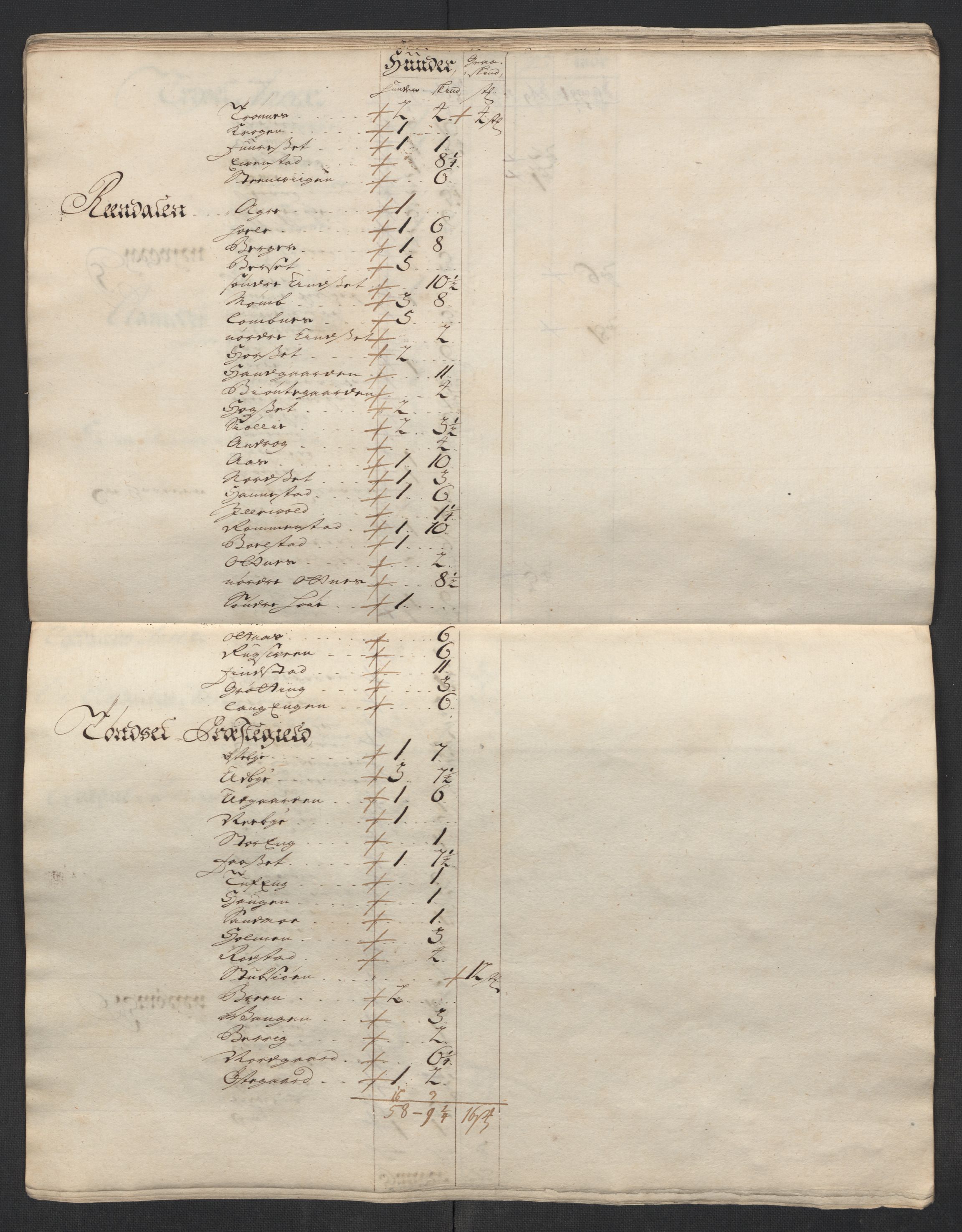 Rentekammeret inntil 1814, Reviderte regnskaper, Fogderegnskap, AV/RA-EA-4092/R13/L0852: Fogderegnskap Solør, Odal og Østerdal, 1714, s. 138