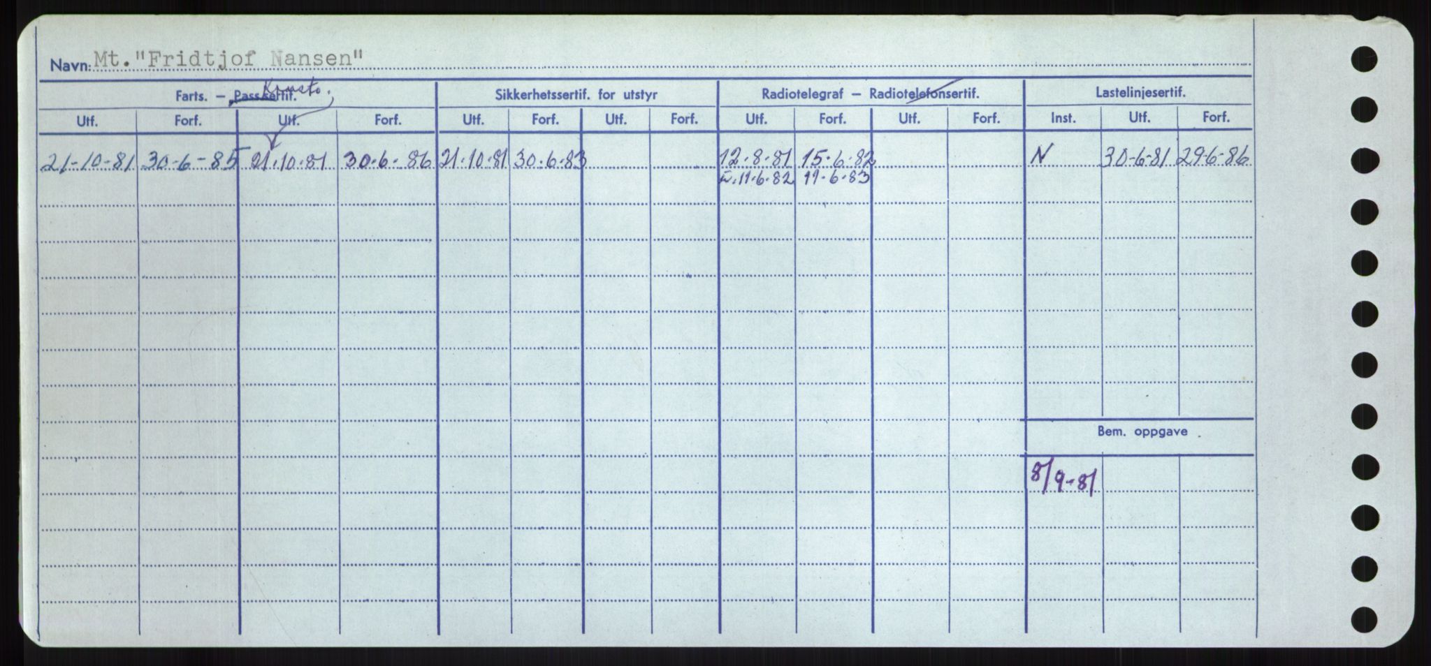 Sjøfartsdirektoratet med forløpere, Skipsmålingen, AV/RA-S-1627/H/Hd/L0011: Fartøy, Fla-Får, s. 428