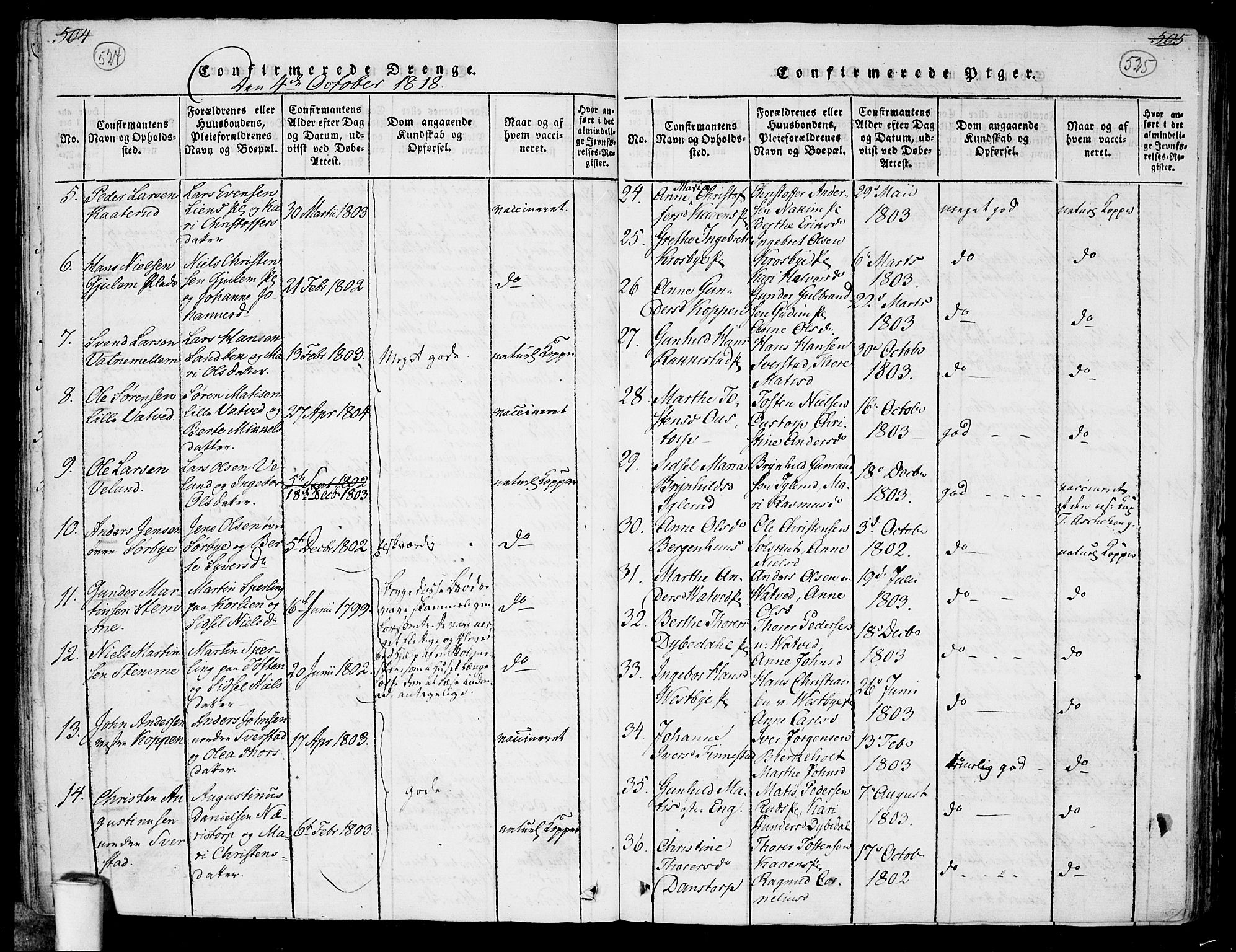 Rakkestad prestekontor Kirkebøker, AV/SAO-A-2008/F/Fa/L0006: Ministerialbok nr. I 6, 1814-1824, s. 524-525