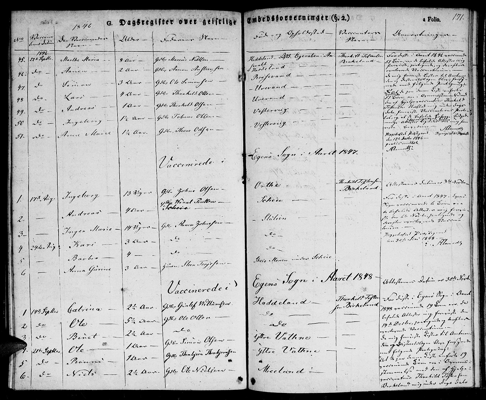 Hægebostad sokneprestkontor, SAK/1111-0024/F/Fa/Fab/L0001: Ministerialbok nr. A 1, 1823-1867, s. 171