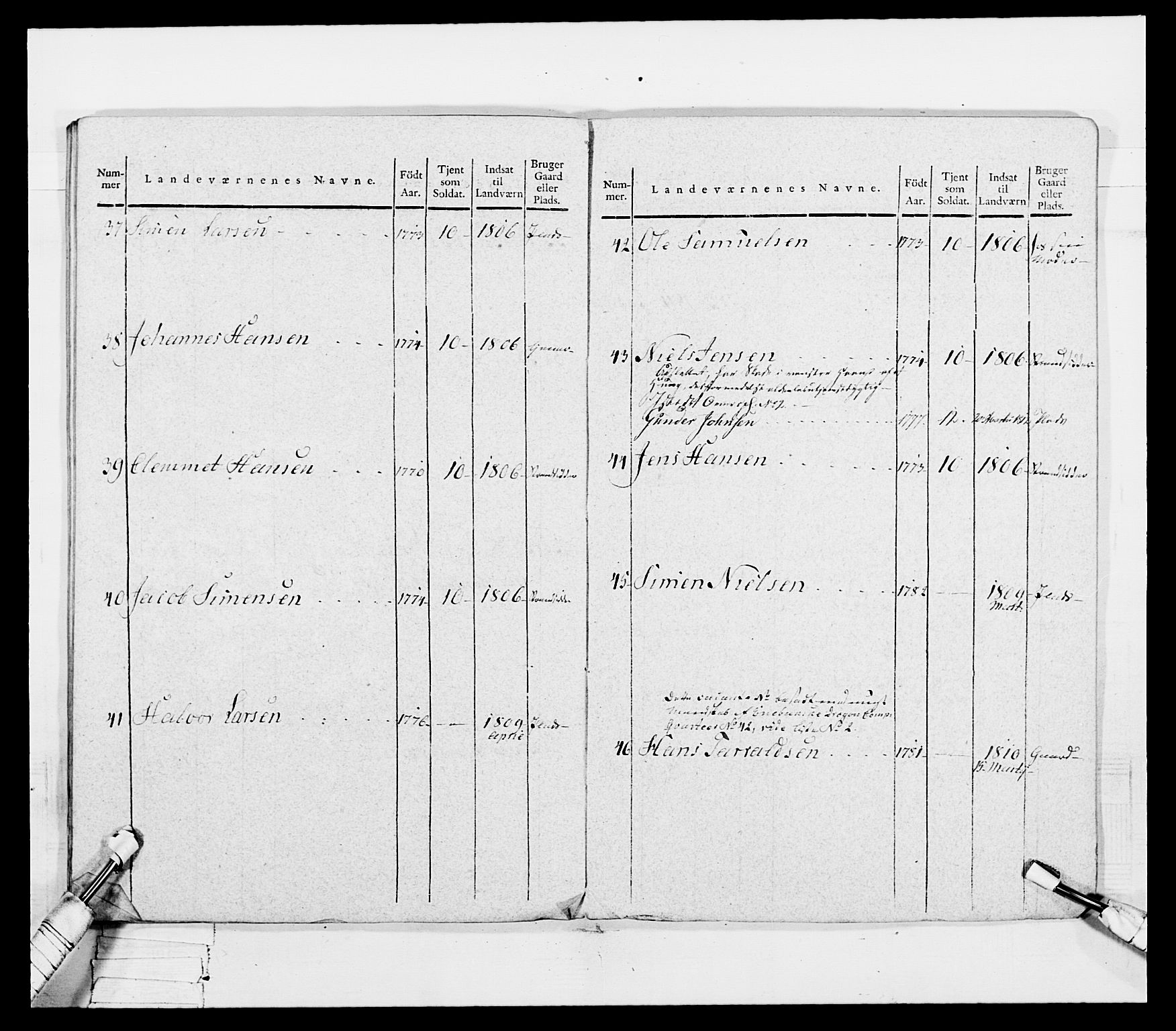 Generalitets- og kommissariatskollegiet, Det kongelige norske kommissariatskollegium, AV/RA-EA-5420/E/Eh/L0049: Akershusiske skarpskytterregiment, 1812, s. 531