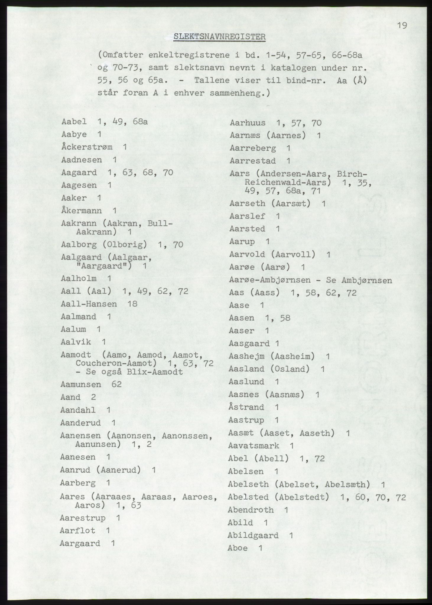 Lassens samlinger, RA/PA-0051, s. 19