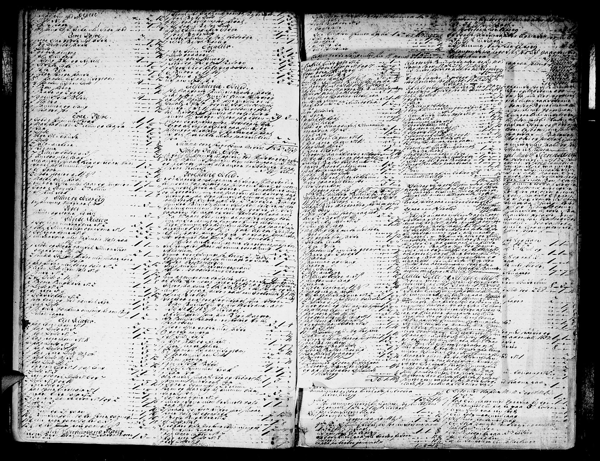 Nedenes sorenskriveri før 1824, AV/SAK-1221-0007/H/Hc/L0012: Skifteprotokoll med register nr 10a, 1727-1730, s. 5b-6a