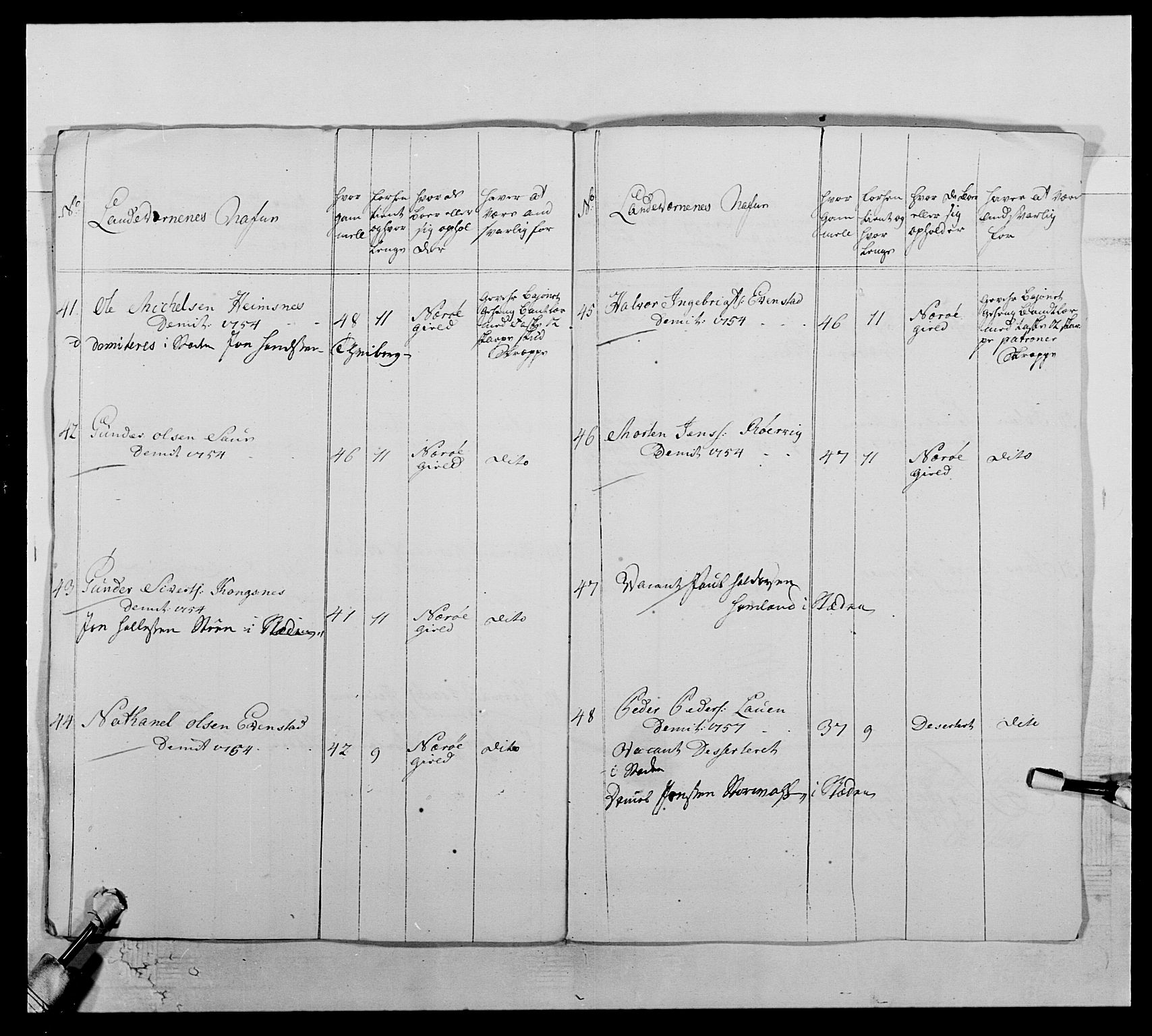 Kommanderende general (KG I) med Det norske krigsdirektorium, AV/RA-EA-5419/E/Ea/L0510: 1. Trondheimske regiment, 1756-1765, s. 571