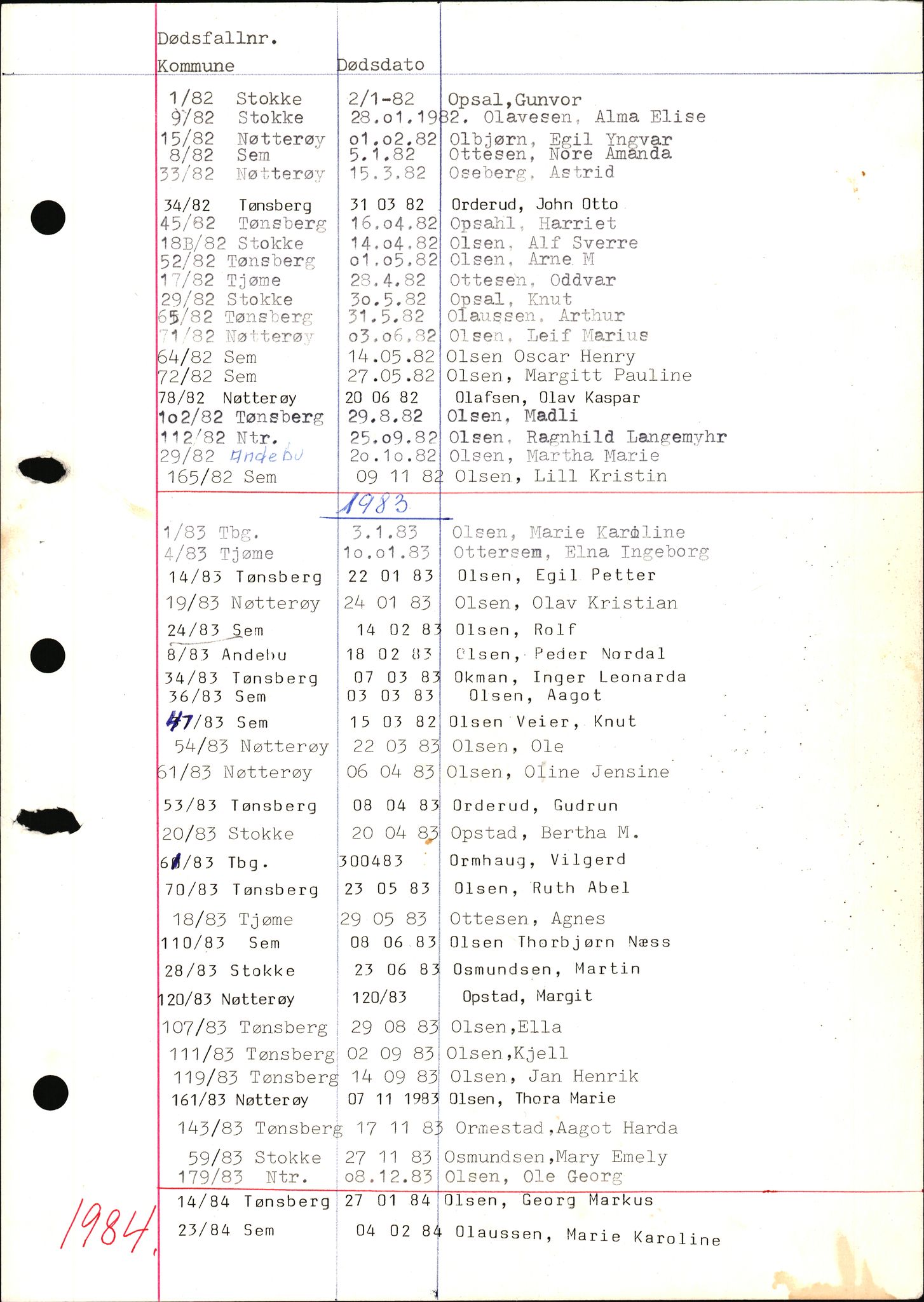 Tønsberg byrett, AV/SAKO-A-1398/H/Hb/L0001: Dødsfallsregister, 1982-1985, s. 99