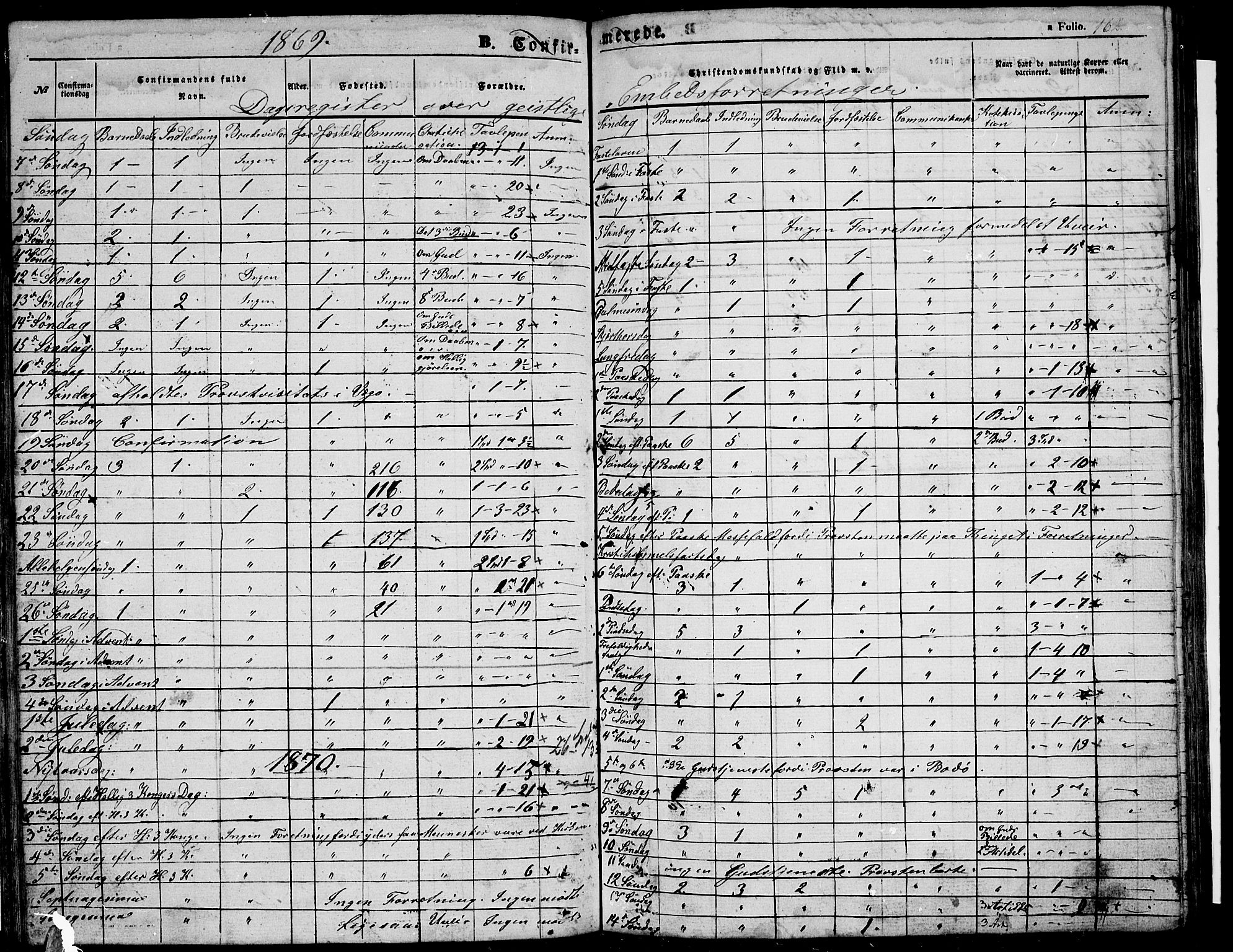 Ministerialprotokoller, klokkerbøker og fødselsregistre - Nordland, SAT/A-1459/816/L0251: Klokkerbok nr. 816C01, 1852-1870, s. 162