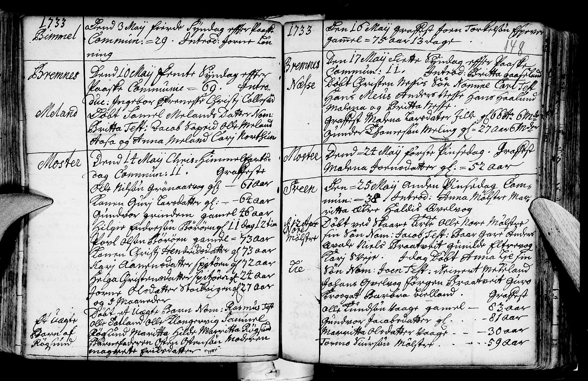 Finnås sokneprestembete, AV/SAB-A-99925/H/Ha/Haa/Haaa/L0001: Ministerialbok nr. A 1, 1718-1744, s. 148