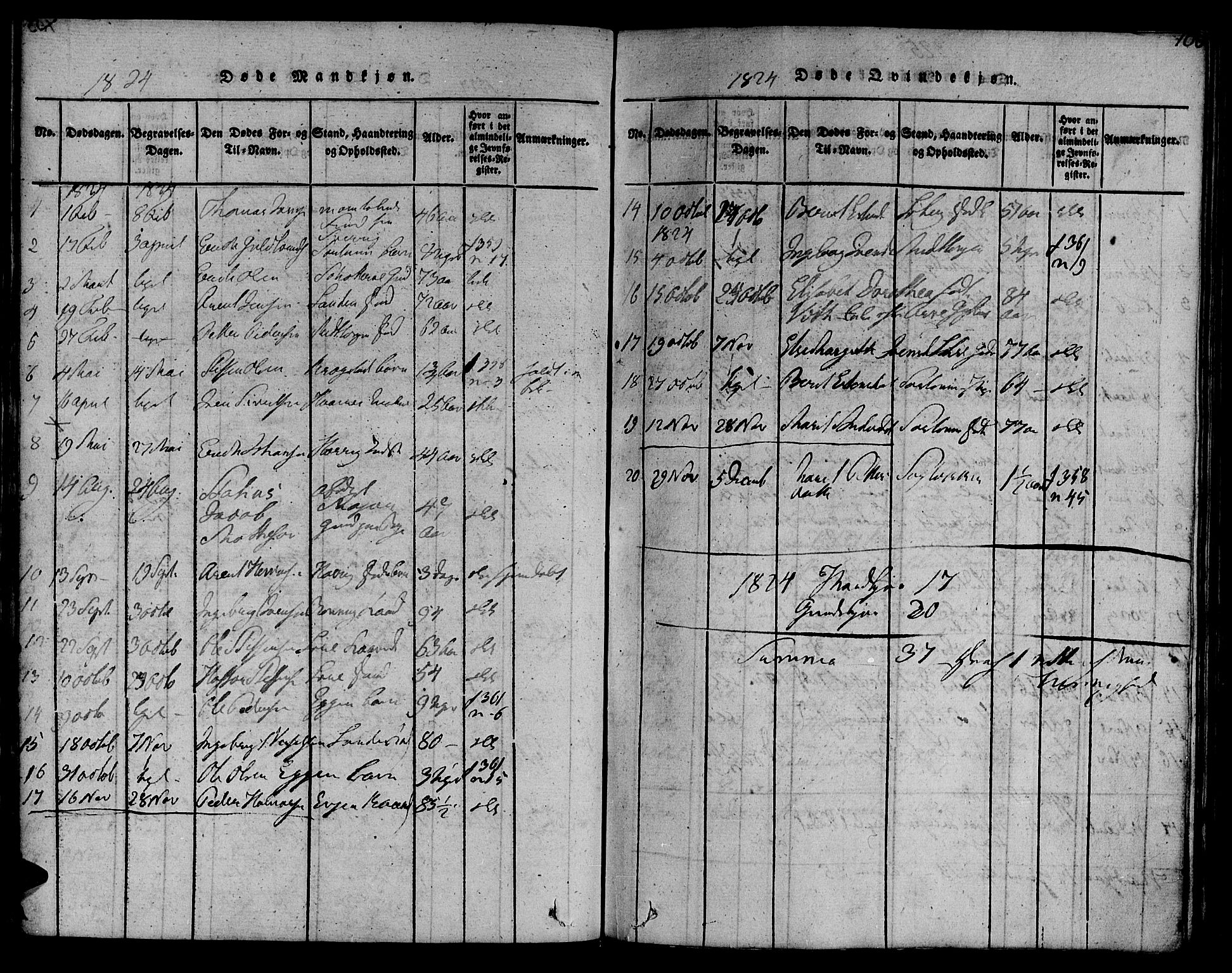 Ministerialprotokoller, klokkerbøker og fødselsregistre - Sør-Trøndelag, SAT/A-1456/692/L1102: Ministerialbok nr. 692A02, 1816-1842, s. 106