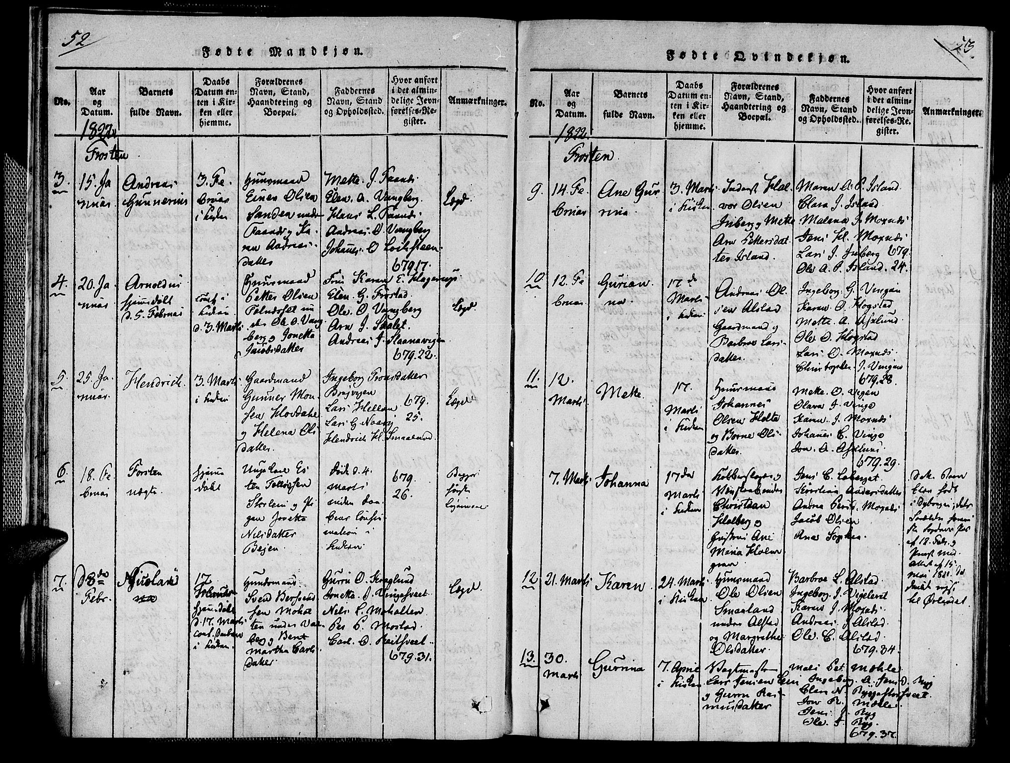 Ministerialprotokoller, klokkerbøker og fødselsregistre - Nord-Trøndelag, SAT/A-1458/713/L0112: Ministerialbok nr. 713A04 /1, 1817-1827, s. 52-53