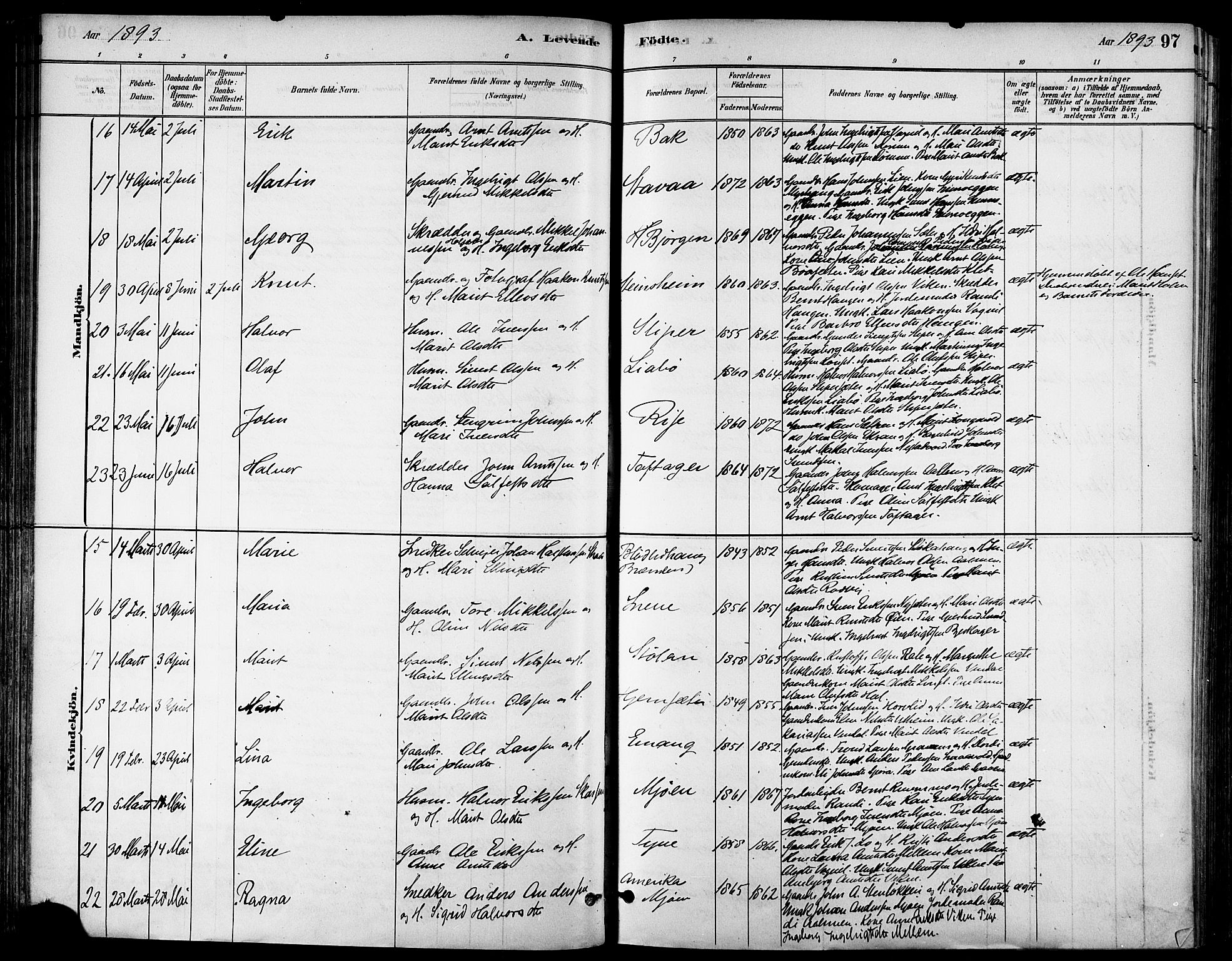 Ministerialprotokoller, klokkerbøker og fødselsregistre - Sør-Trøndelag, SAT/A-1456/678/L0901: Ministerialbok nr. 678A10, 1881-1894, s. 97