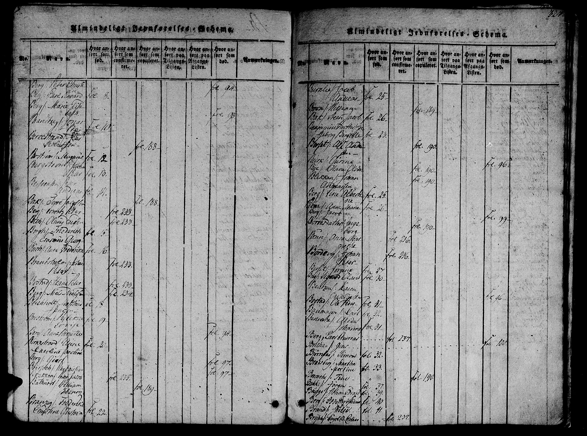 Ministerialprotokoller, klokkerbøker og fødselsregistre - Sør-Trøndelag, SAT/A-1456/602/L0135: Klokkerbok nr. 602C03, 1815-1832, s. 324