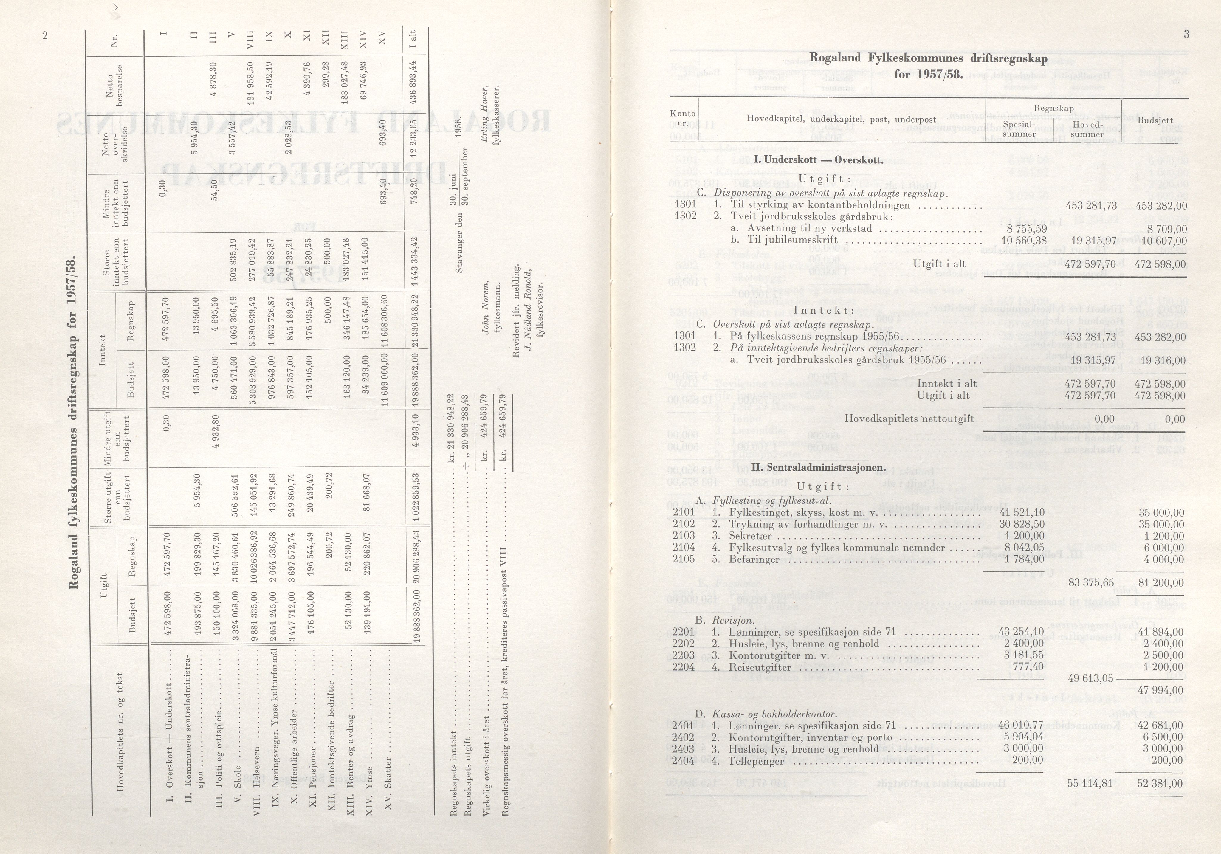 Rogaland fylkeskommune - Fylkesrådmannen , IKAR/A-900/A/Aa/Aaa/L0078: Møtebok , 1959, s. 2-3