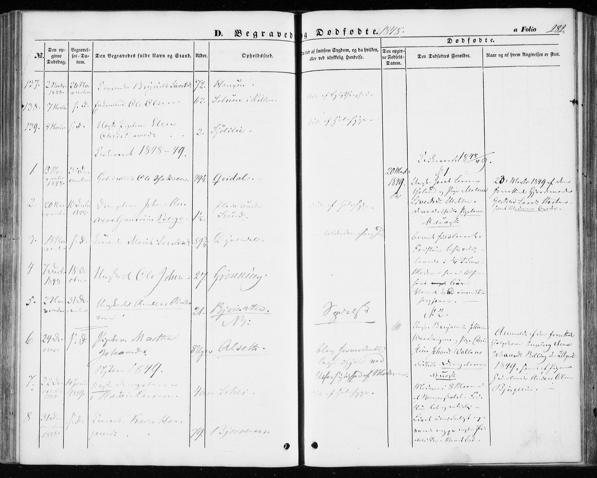 Ministerialprotokoller, klokkerbøker og fødselsregistre - Sør-Trøndelag, AV/SAT-A-1456/646/L0611: Ministerialbok nr. 646A09, 1848-1857, s. 282