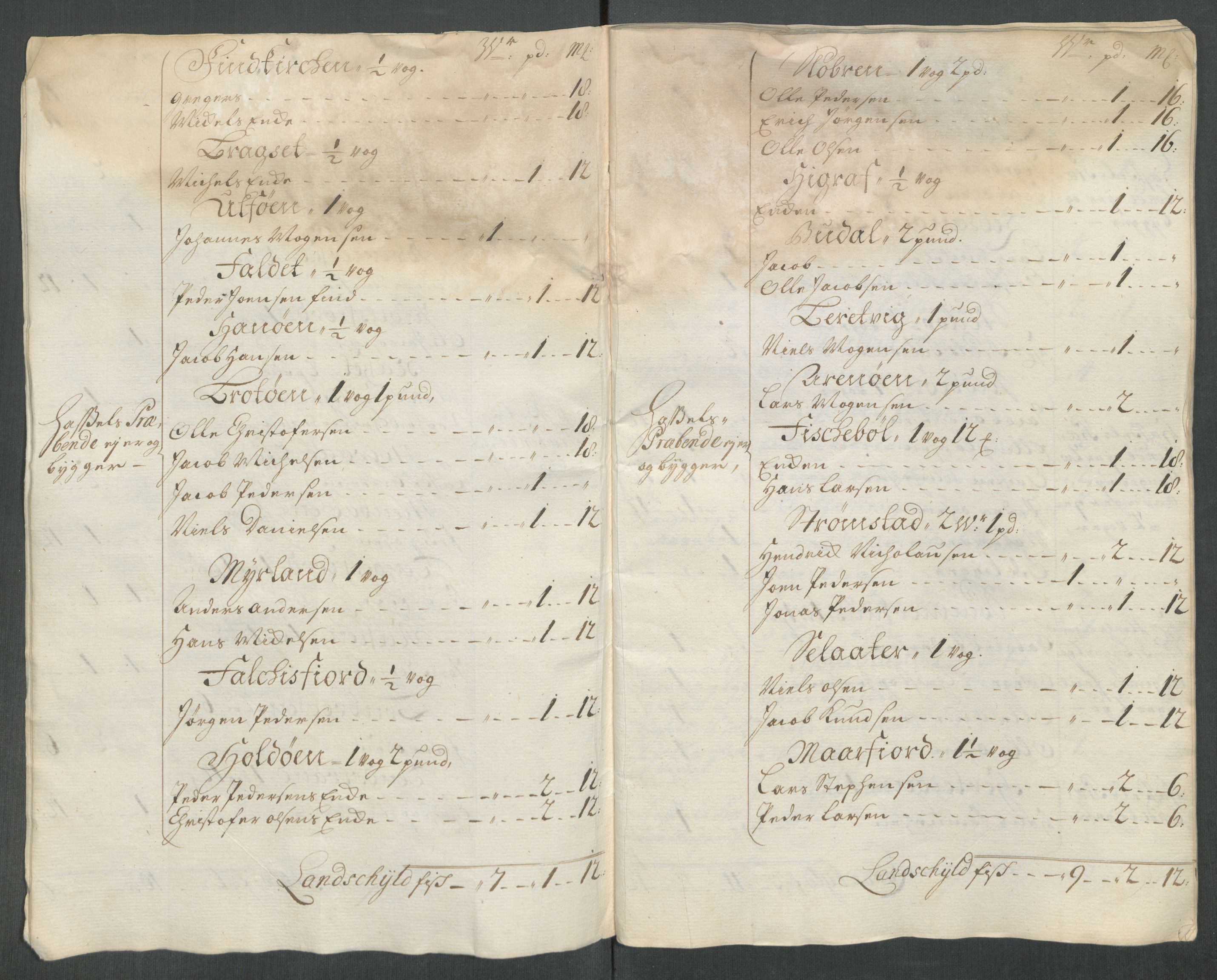 Rentekammeret inntil 1814, Reviderte regnskaper, Fogderegnskap, AV/RA-EA-4092/R67/L4682: Fogderegnskap Vesterålen, Andenes og Lofoten, 1716, s. 34