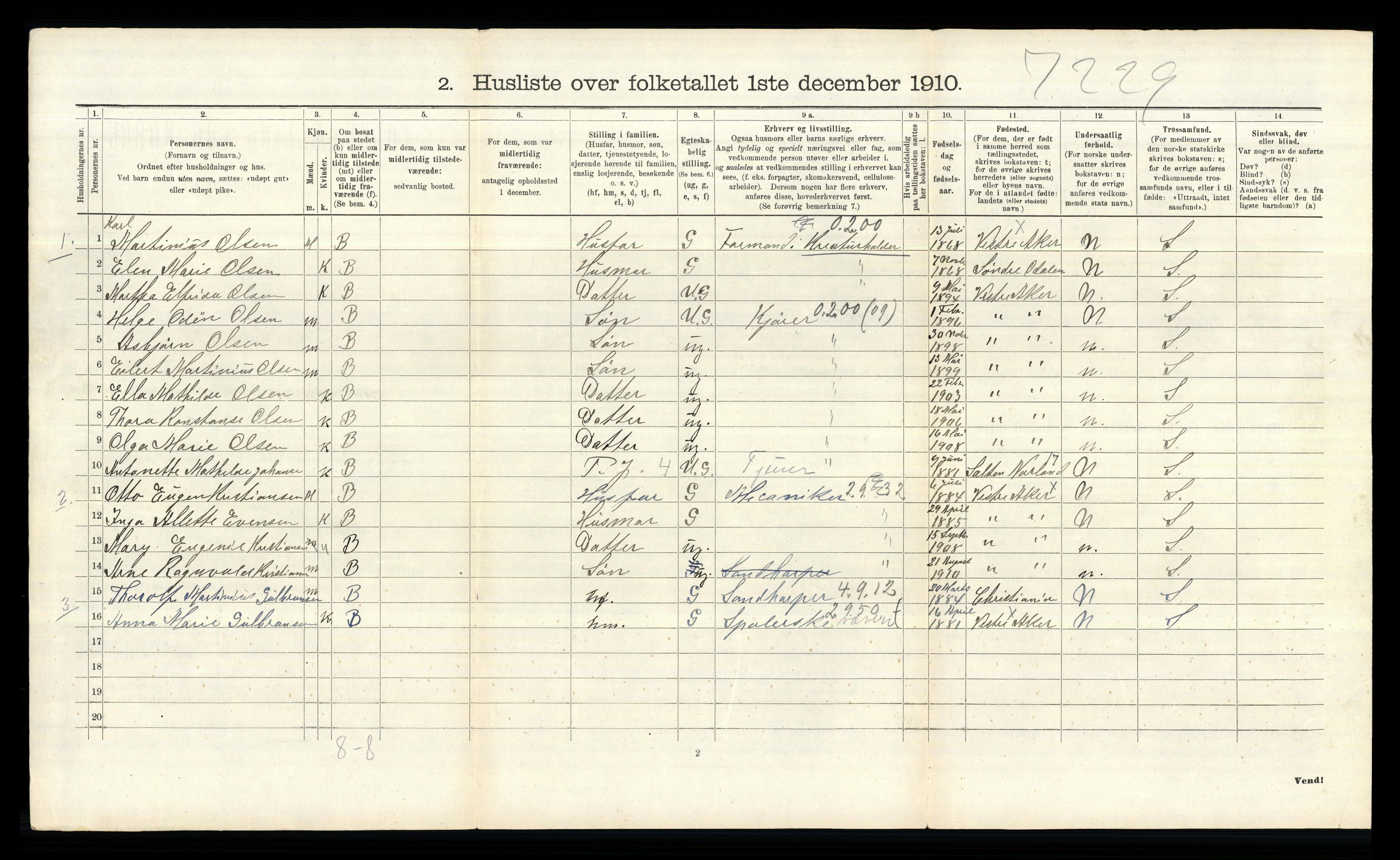 RA, Folketelling 1910 for 0218 Aker herred, 1910, s. 2880