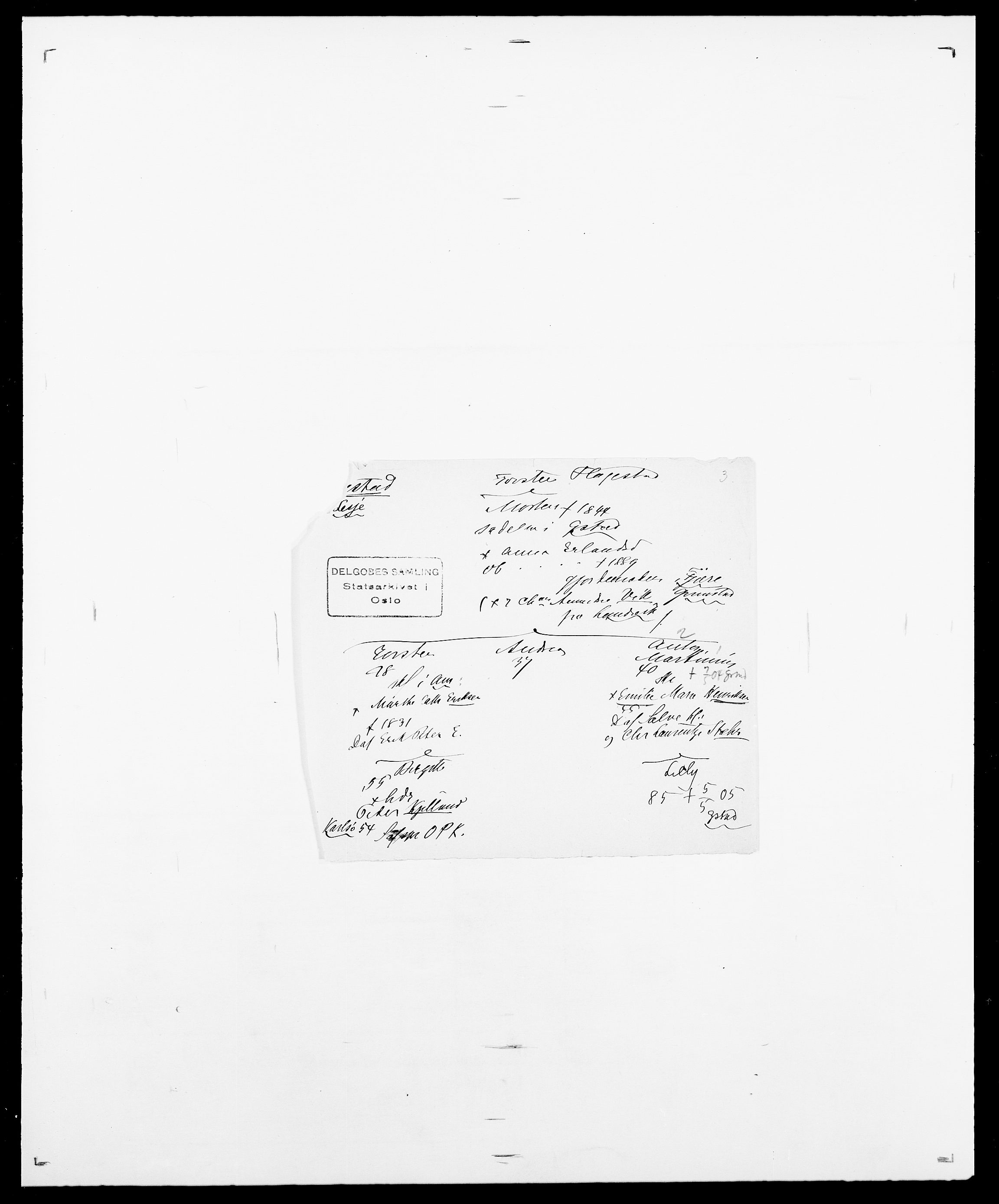 Delgobe, Charles Antoine - samling, AV/SAO-PAO-0038/D/Da/L0011: Fahlander - Flood, Flod, s. 576