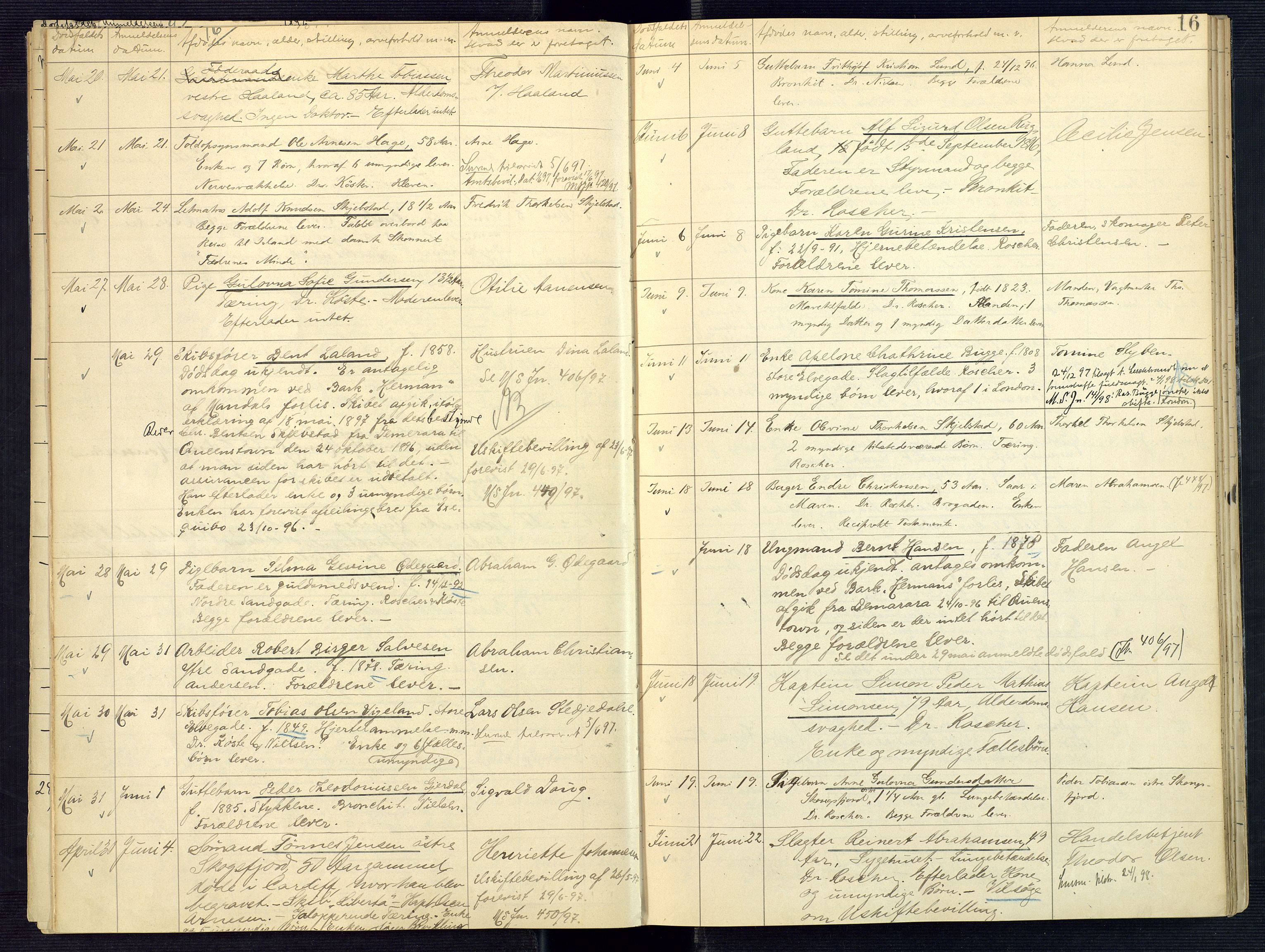 Mandal sorenskriveri, AV/SAK-1221-0005/001/H/Ha/L0005: Dødsfall Mandal prestegjeld nr 4, 1895-1908, s. 16