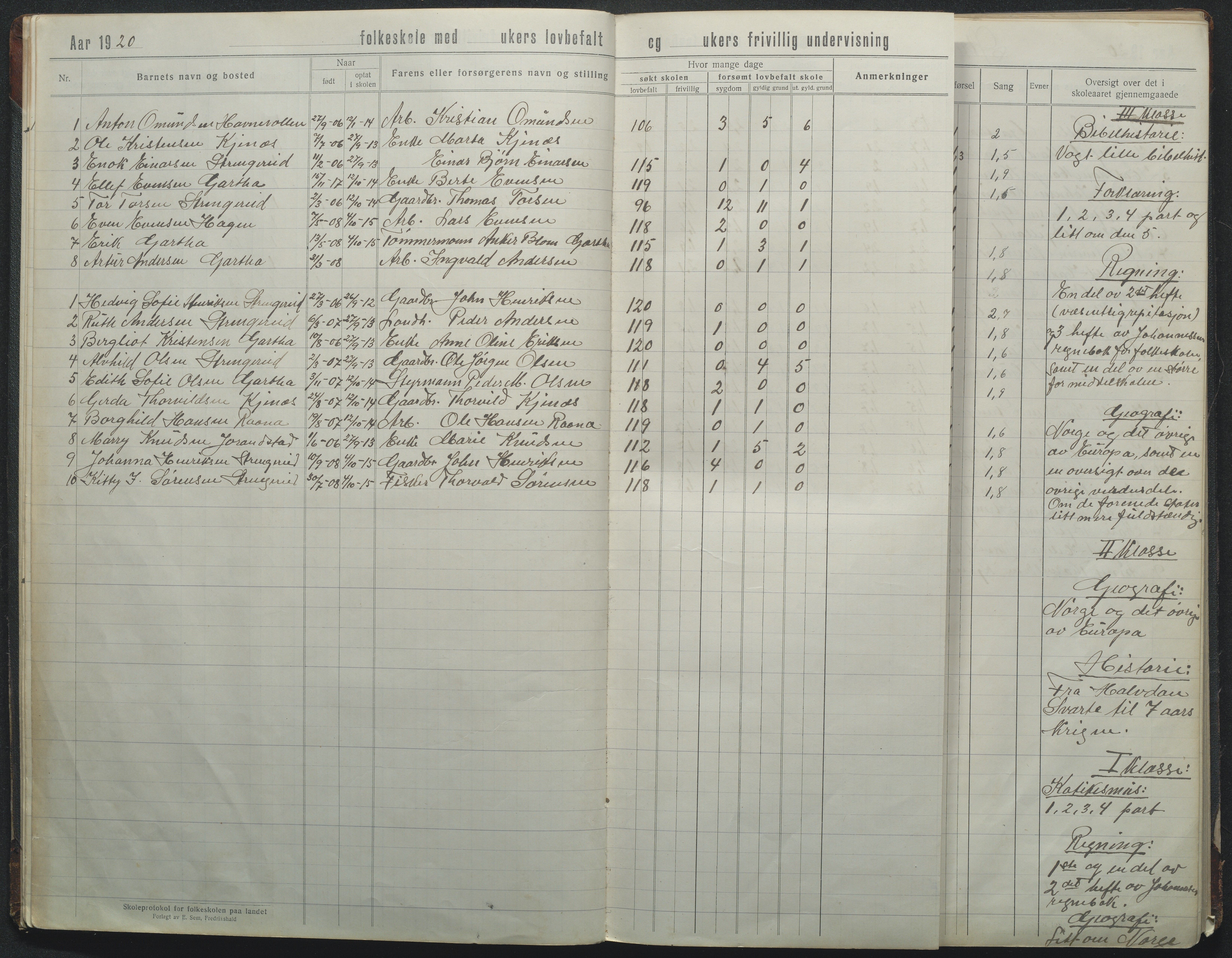 Flosta kommune, Strengereid Krets, AAKS/KA0916-550h/F01/L0004: Skoleprotokoll Strengereid skole, 1918-1944