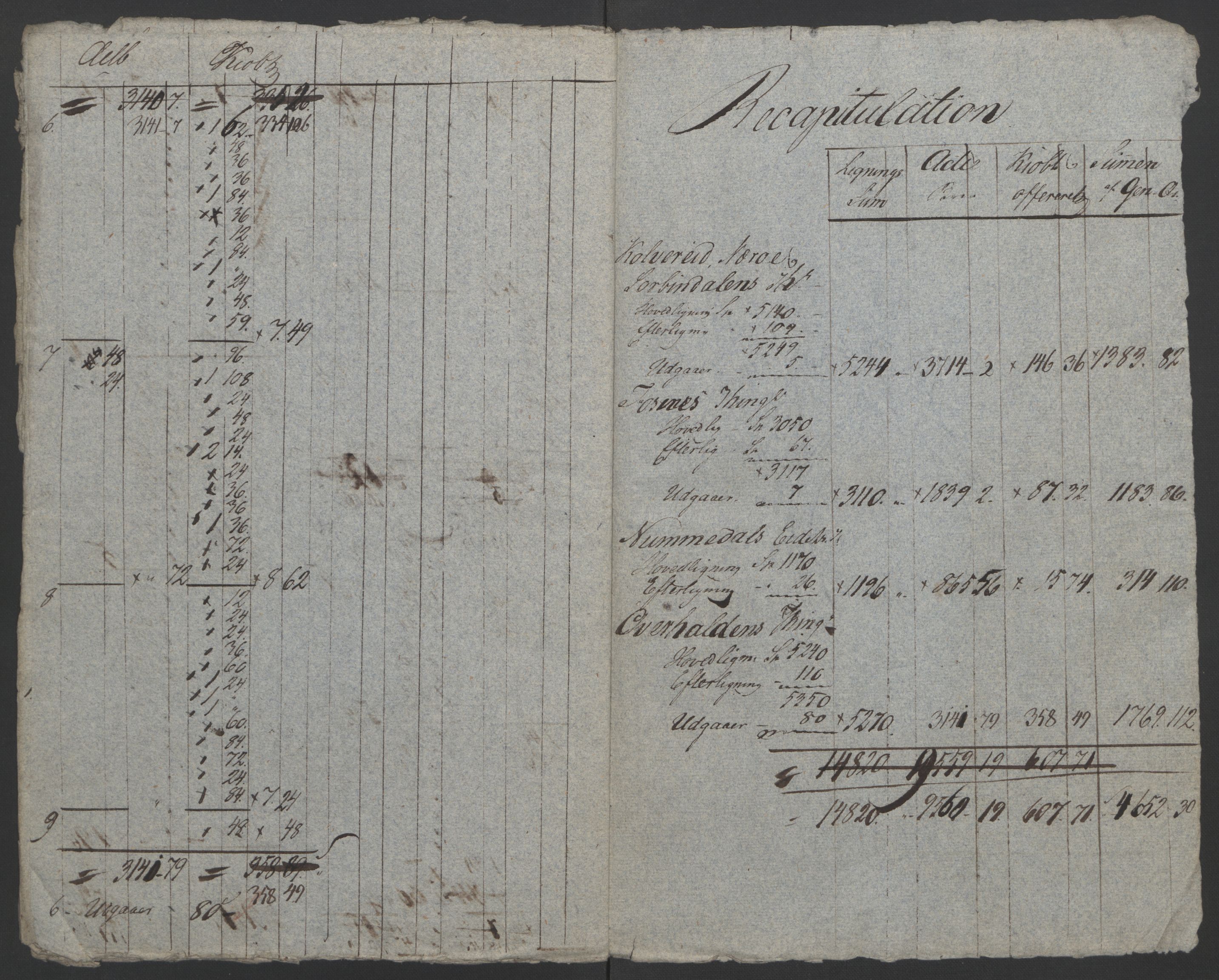 Sølvskatten 1816, NOBA/SOLVSKATTEN/A/L0053: Bind 54: Namdal fogderi, 1816-1822, s. 7