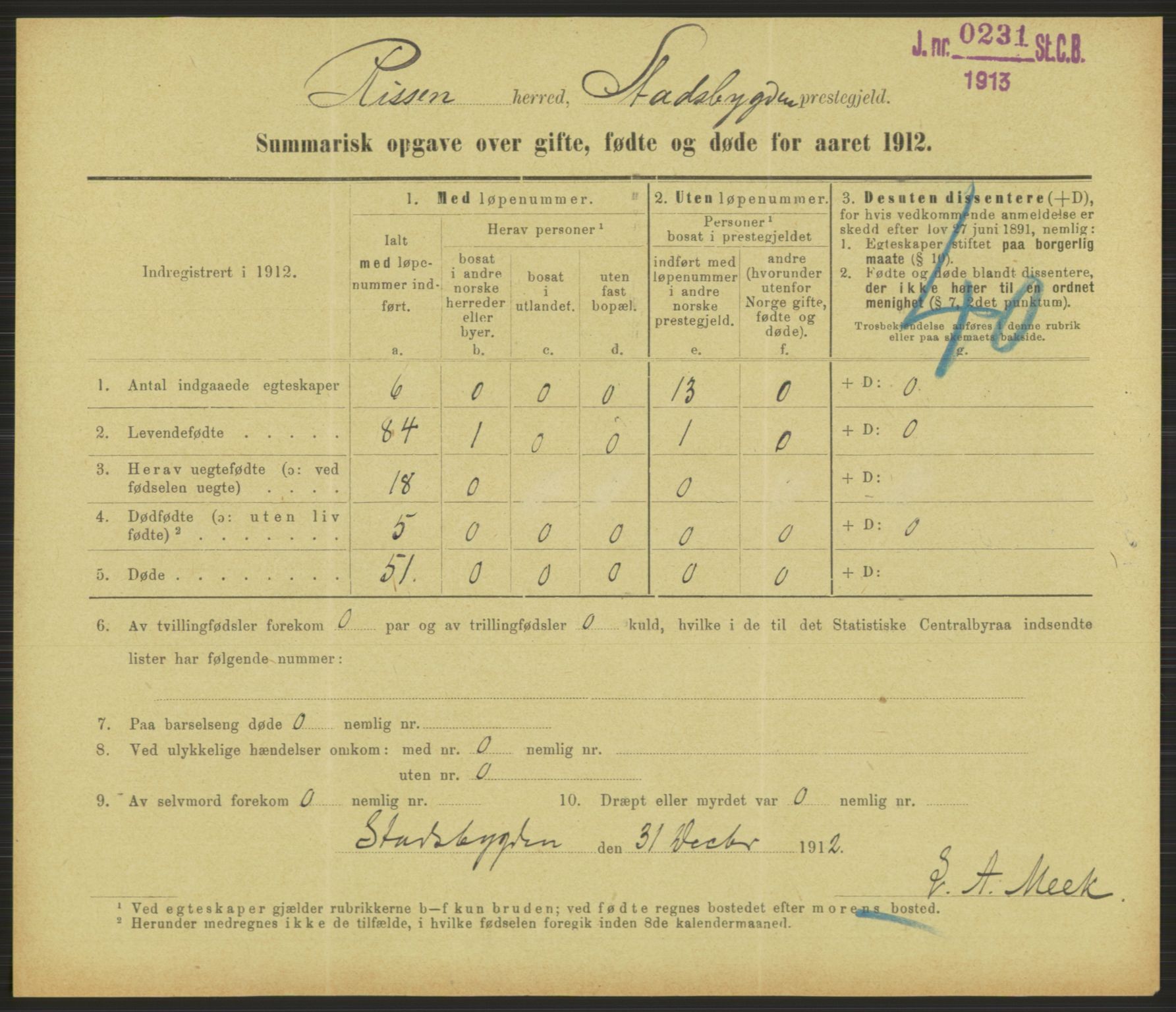 Statistisk sentralbyrå, Sosiodemografiske emner, Befolkning, AV/RA-S-2228/D/Df/Dfb/Dfbb/L0052: Summariske oppgaver over gifte, fødte og døde for hele landet., 1912, s. 1203