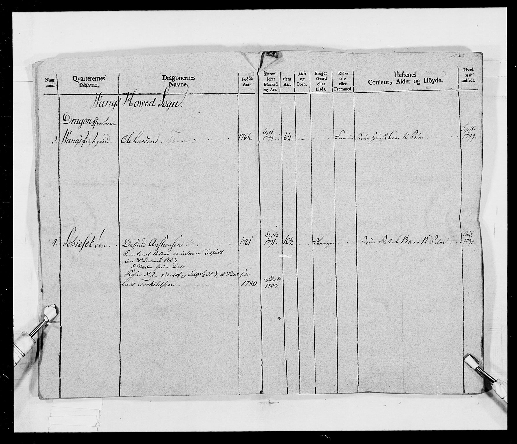 Generalitets- og kommissariatskollegiet, Det kongelige norske kommissariatskollegium, AV/RA-EA-5420/E/Eh/L0017: Opplandske dragonregiment, 1802-1805, s. 12