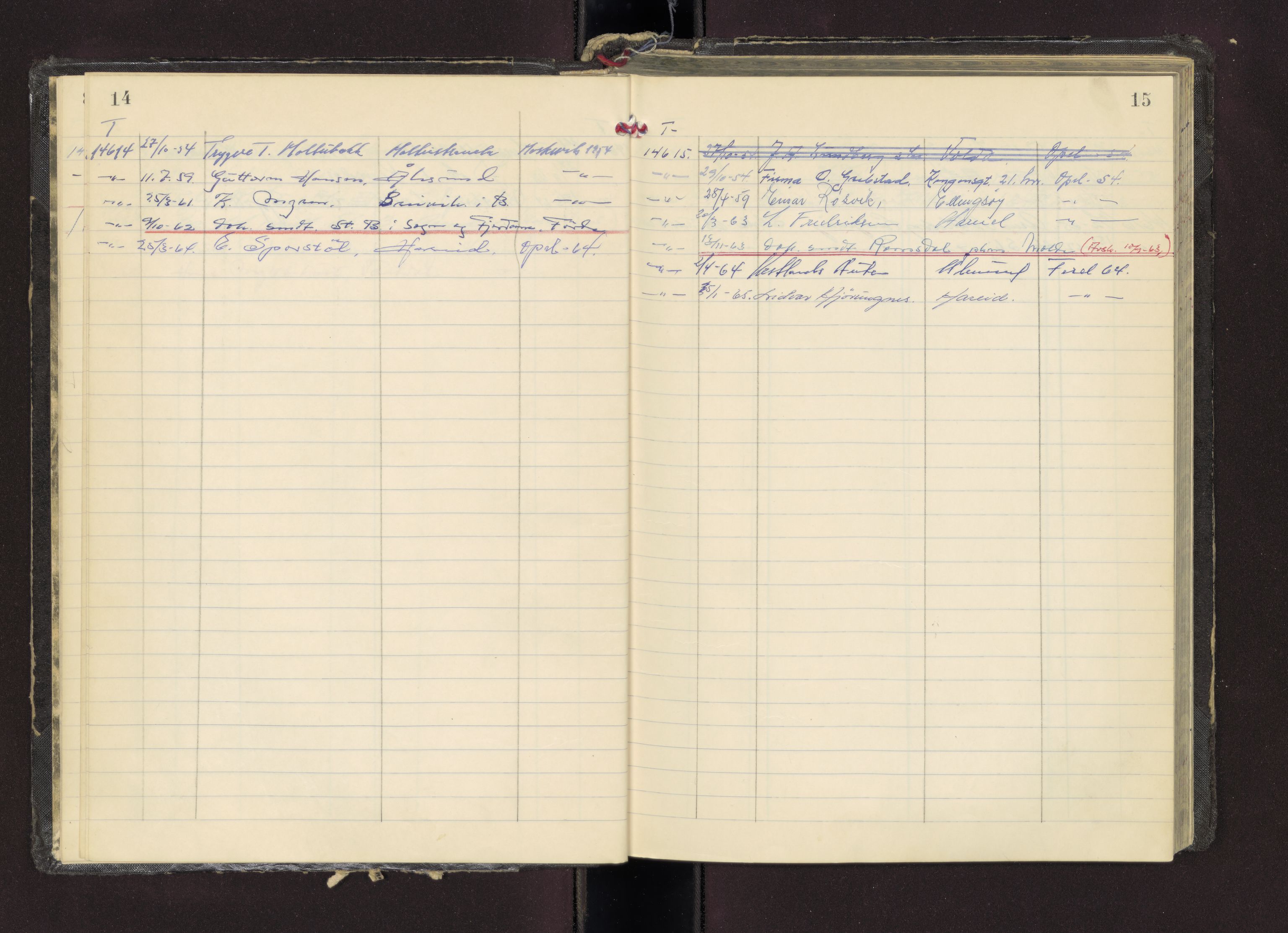 Møre og Romsdal vegkontor - Ålesund trafikkstasjon, AV/SAT-A-4099/F/Fc/L0013: Bilregister; T 14601 - T 14999, 1950-1970