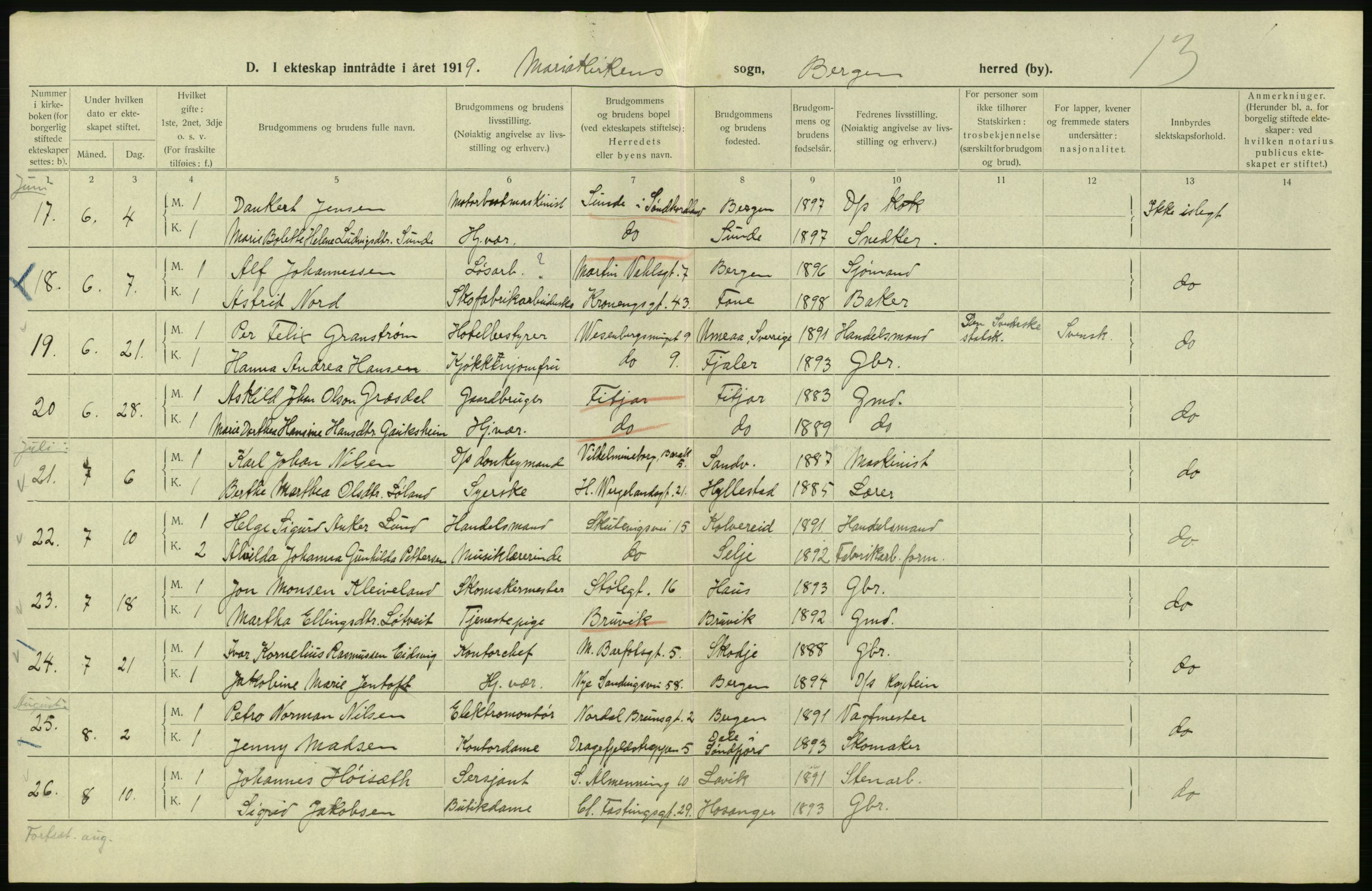 Statistisk sentralbyrå, Sosiodemografiske emner, Befolkning, RA/S-2228/D/Df/Dfb/Dfbi/L0035: Bergen: Gifte, døde, dødfødte., 1919, s. 90