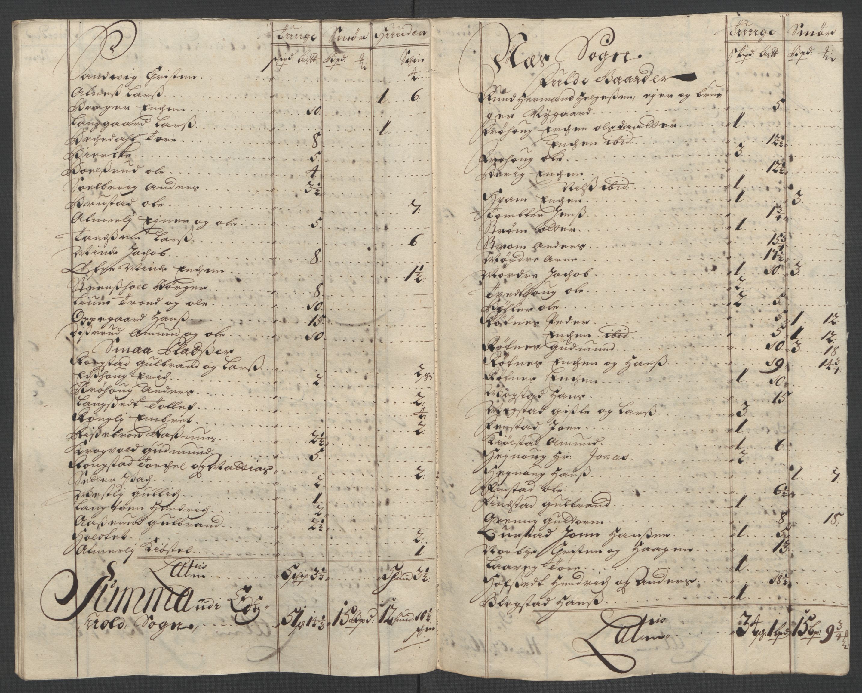 Rentekammeret inntil 1814, Reviderte regnskaper, Fogderegnskap, AV/RA-EA-4092/R12/L0719: Fogderegnskap Øvre Romerike, 1708-1709, s. 136