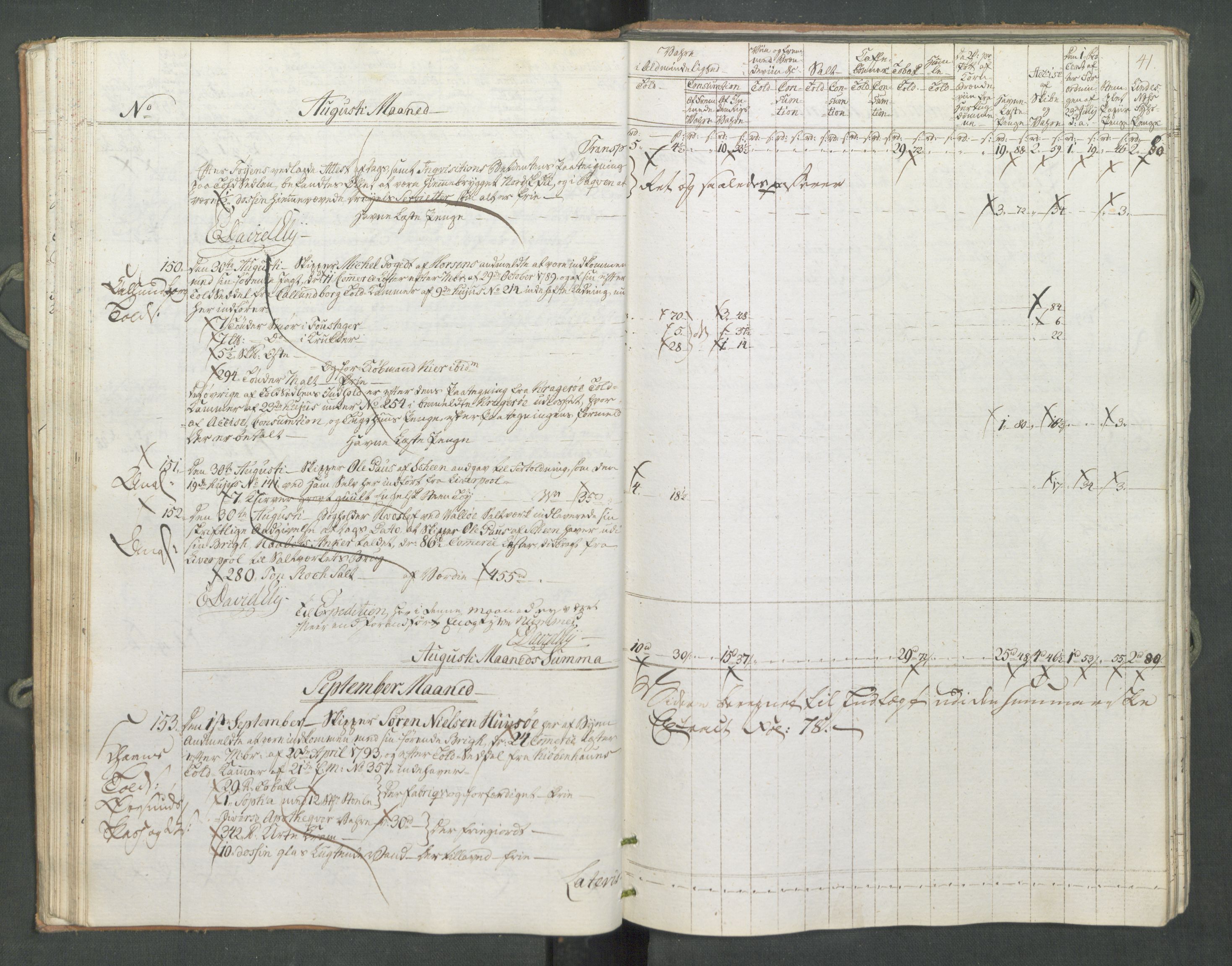 Generaltollkammeret, tollregnskaper, RA/EA-5490/R10/L0056/0001: Tollregnskaper Tønsberg / Inngående tollbok, 1794, s. 40b-41a