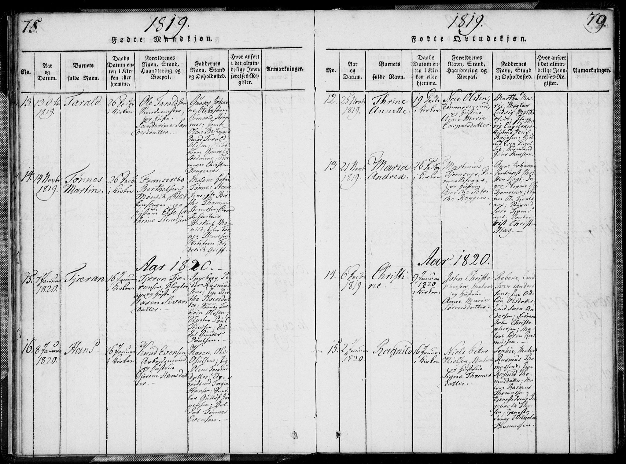 Kristiansand domprosti, AV/SAK-1112-0006/F/Fa/L0008: Ministerialbok nr. A 8, 1818-1821, s. 78-79