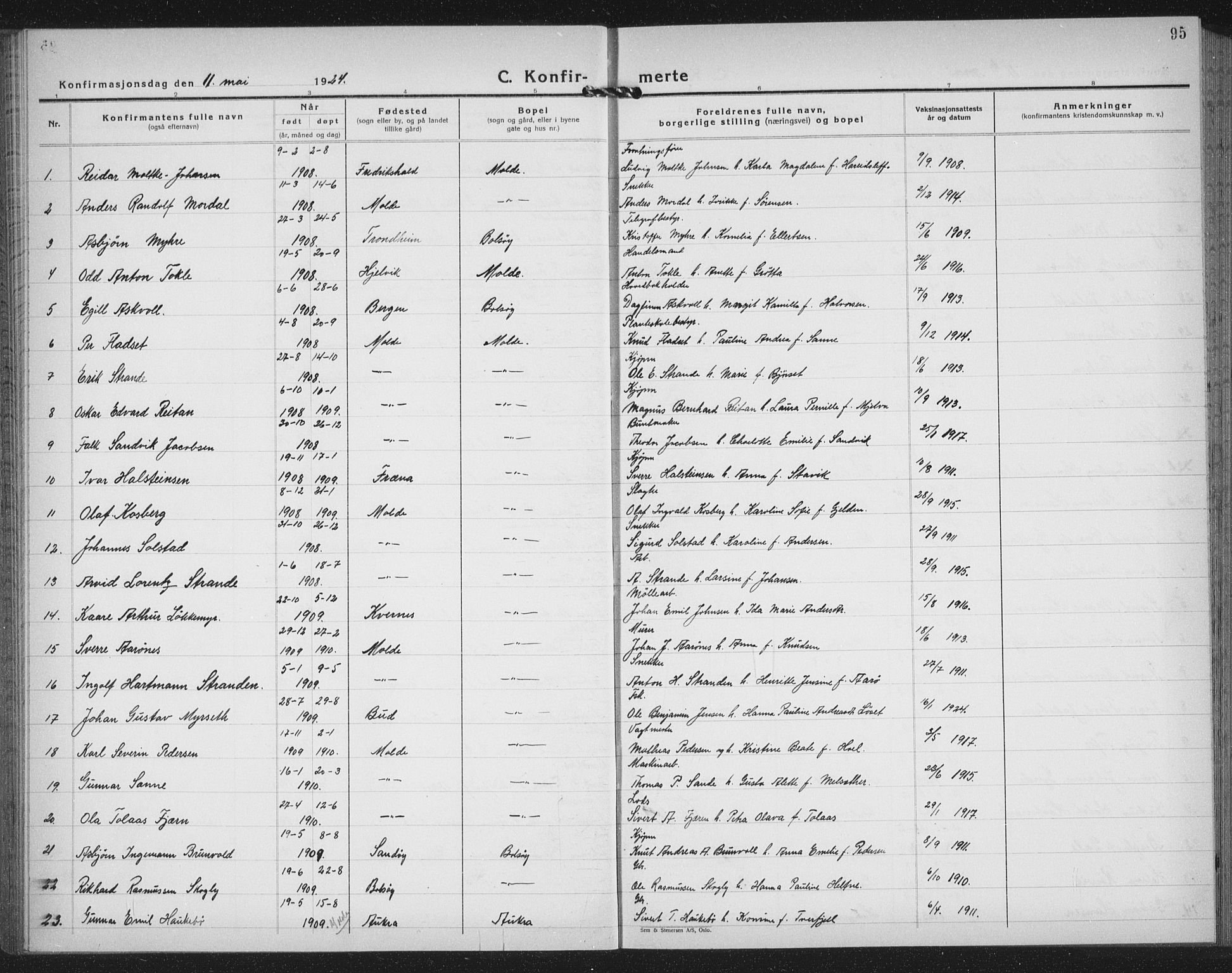 Ministerialprotokoller, klokkerbøker og fødselsregistre - Møre og Romsdal, AV/SAT-A-1454/558/L0704: Klokkerbok nr. 558C05, 1921-1942, s. 95