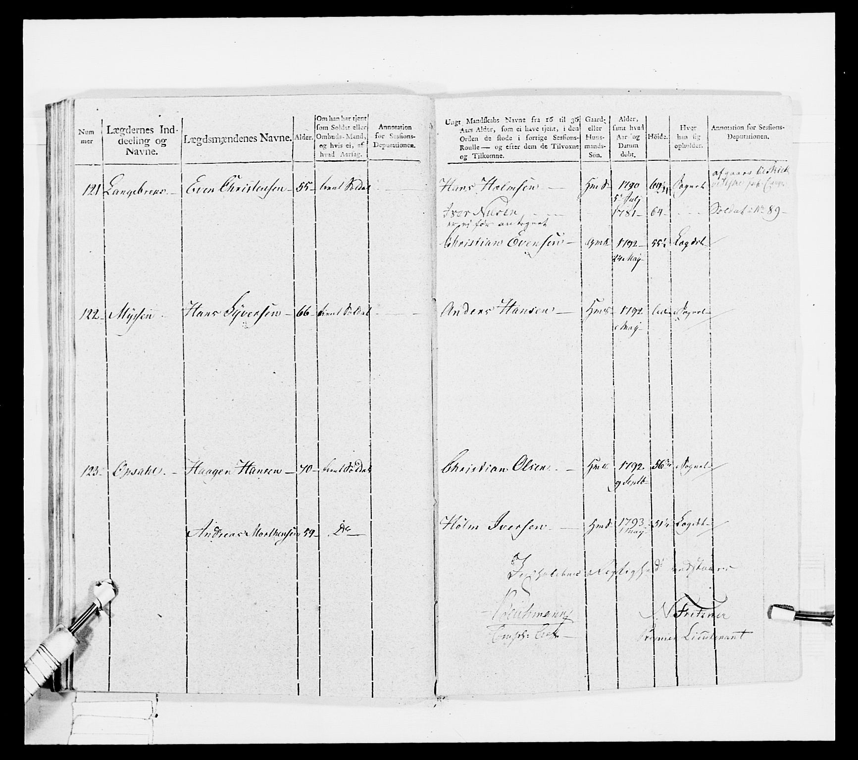 Generalitets- og kommissariatskollegiet, Det kongelige norske kommissariatskollegium, RA/EA-5420/E/Eh/L0034: Nordafjelske gevorbne infanteriregiment, 1810, s. 445