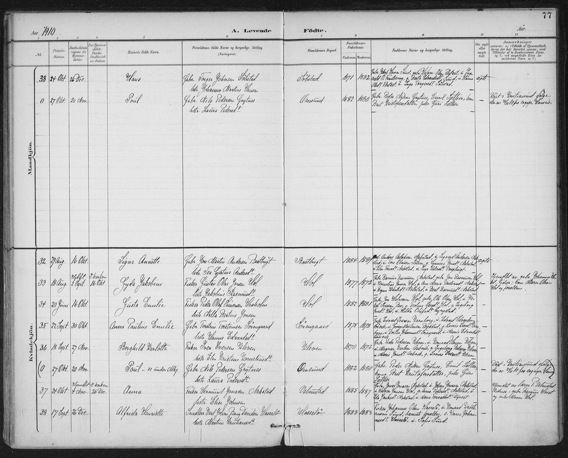 Ministerialprotokoller, klokkerbøker og fødselsregistre - Møre og Romsdal, AV/SAT-A-1454/569/L0820: Ministerialbok nr. 569A06, 1900-1911, s. 77