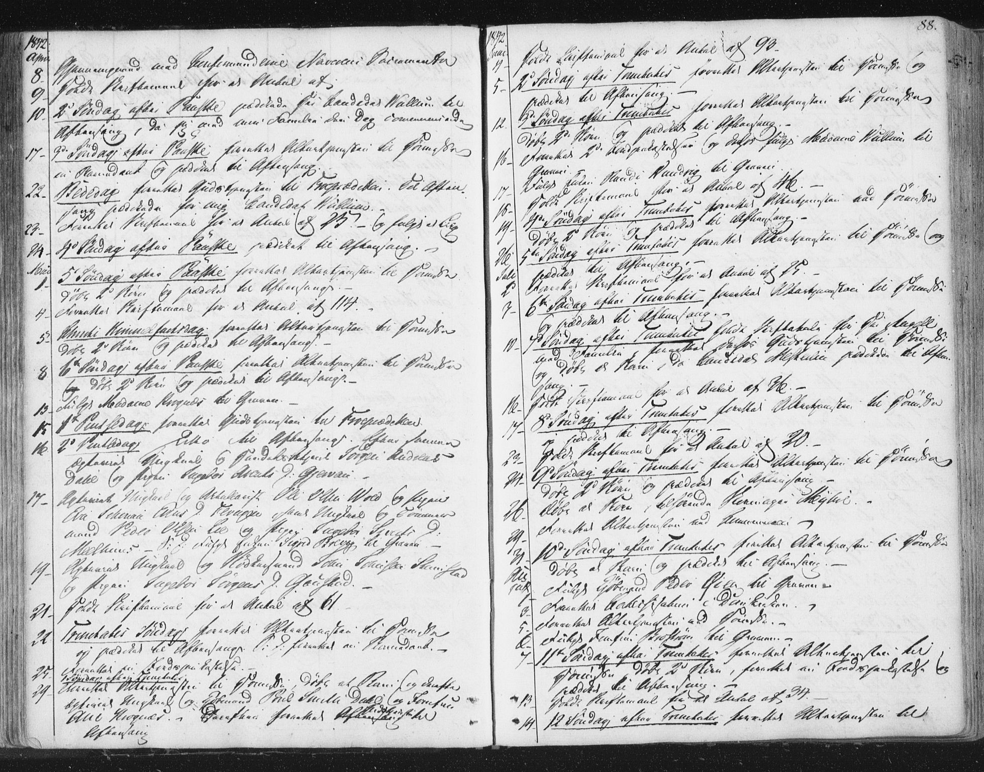 Ministerialprotokoller, klokkerbøker og fødselsregistre - Sør-Trøndelag, AV/SAT-A-1456/602/L0127: Residerende kapellans bok nr. 602B01, 1821-1875, s. 88