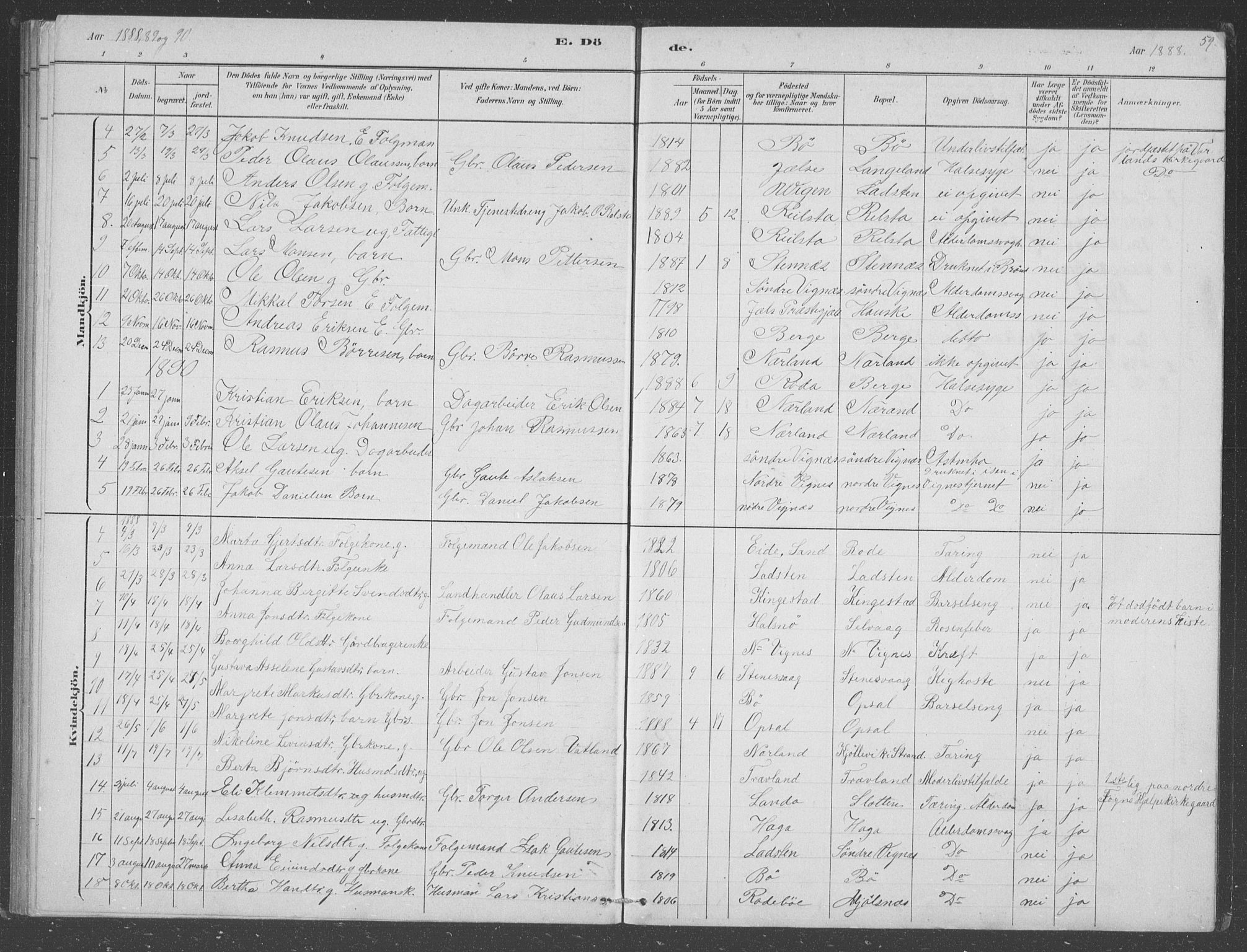 Finnøy sokneprestkontor, AV/SAST-A-101825/H/Ha/Hab/L0003: Klokkerbok nr. B 3, 1879-1899, s. 59