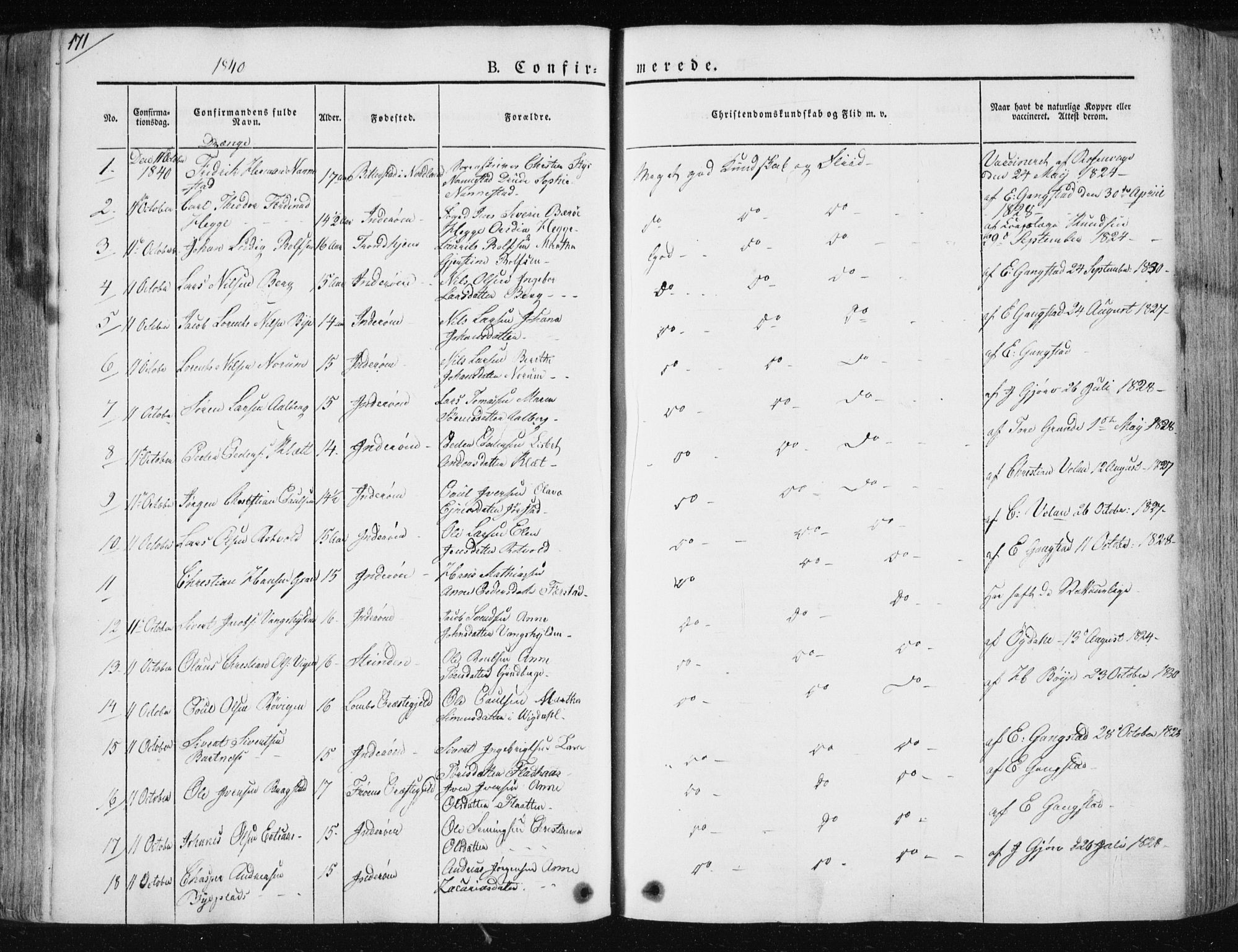 Ministerialprotokoller, klokkerbøker og fødselsregistre - Nord-Trøndelag, SAT/A-1458/730/L0280: Ministerialbok nr. 730A07 /1, 1840-1854, s. 171