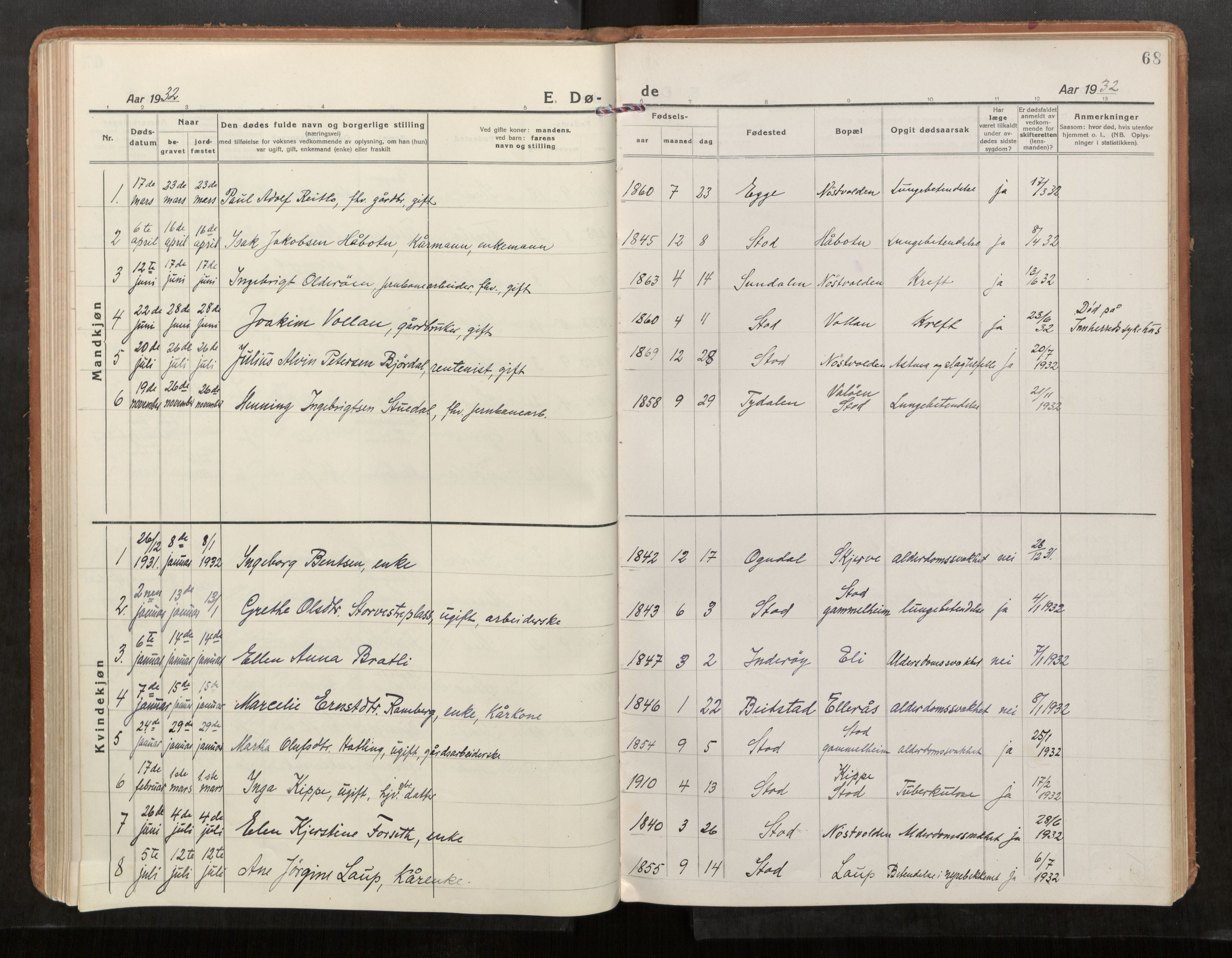 Stod sokneprestkontor, AV/SAT-A-1164/1/I/I1/I1a/L0005: Ministerialbok nr. 5, 1923-1932, s. 68