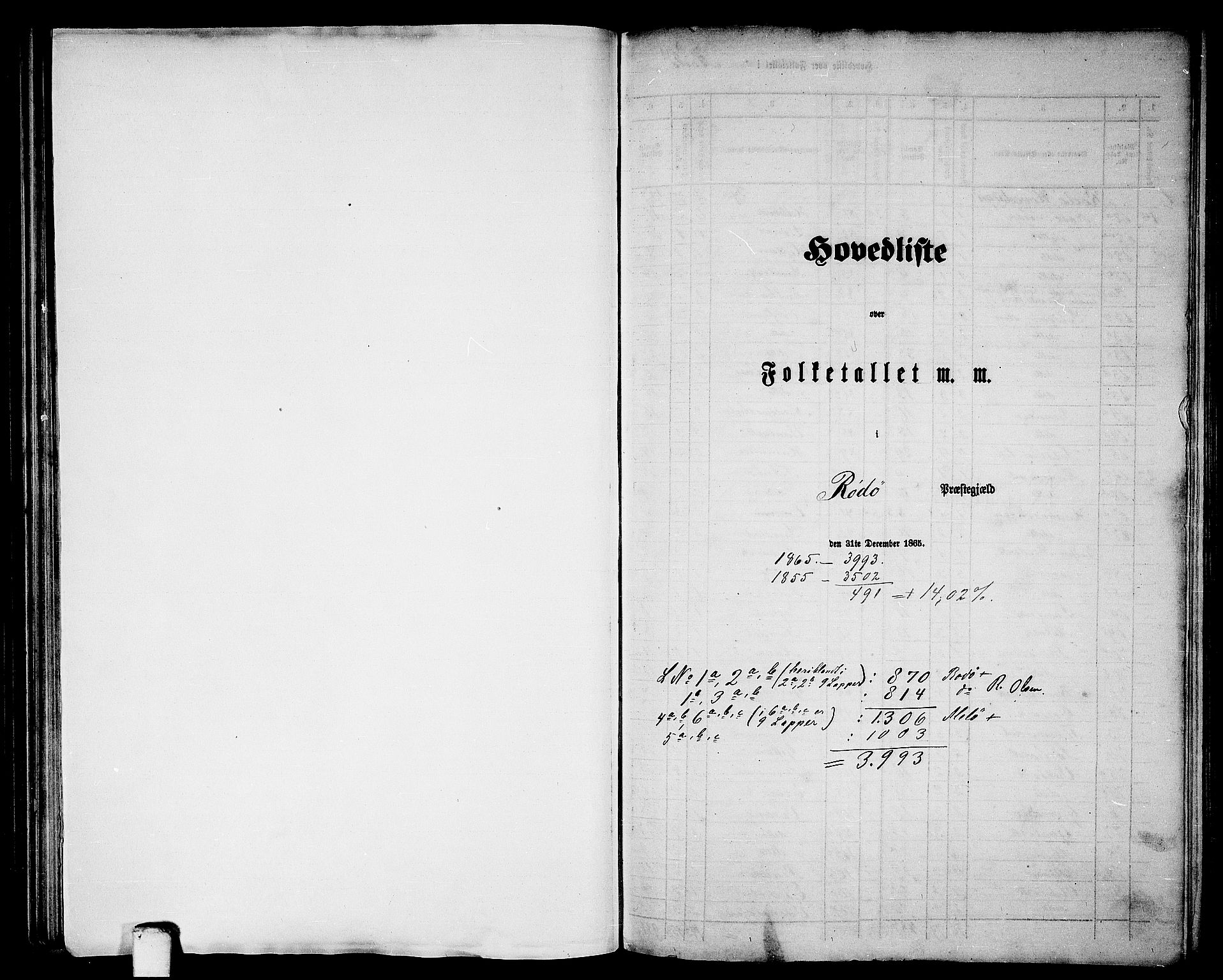 RA, Folketelling 1865 for 1836P Rødøy prestegjeld, 1865, s. 1