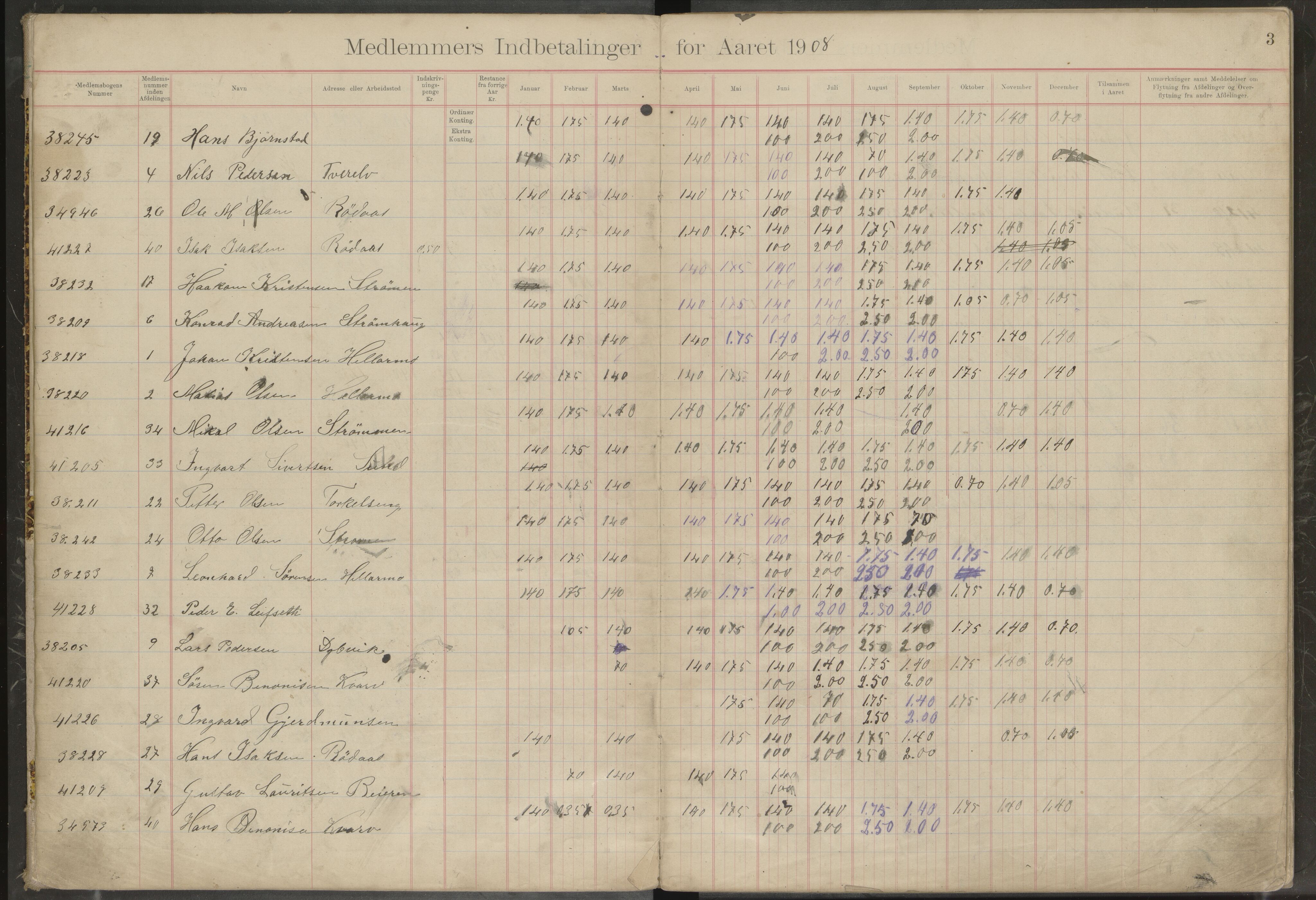 Hellarmo arbeidsmandsforening, avd. 125 av Norsk Arbeidsmandsforening, AIN/A-22/187/P/Pb/L0001: Medlemsprotokoll, 1907-1922