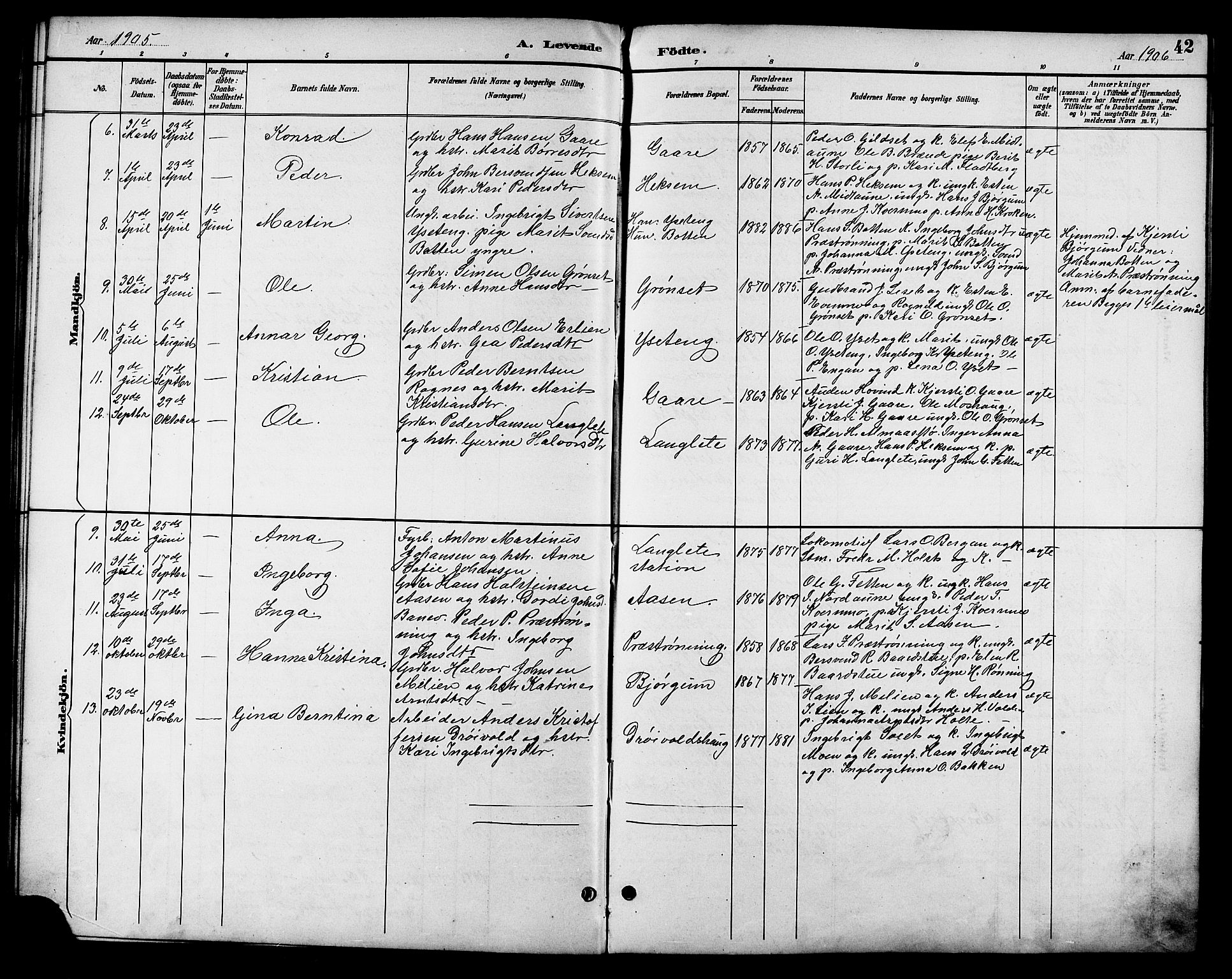 Ministerialprotokoller, klokkerbøker og fødselsregistre - Sør-Trøndelag, AV/SAT-A-1456/685/L0978: Klokkerbok nr. 685C03, 1891-1907, s. 42