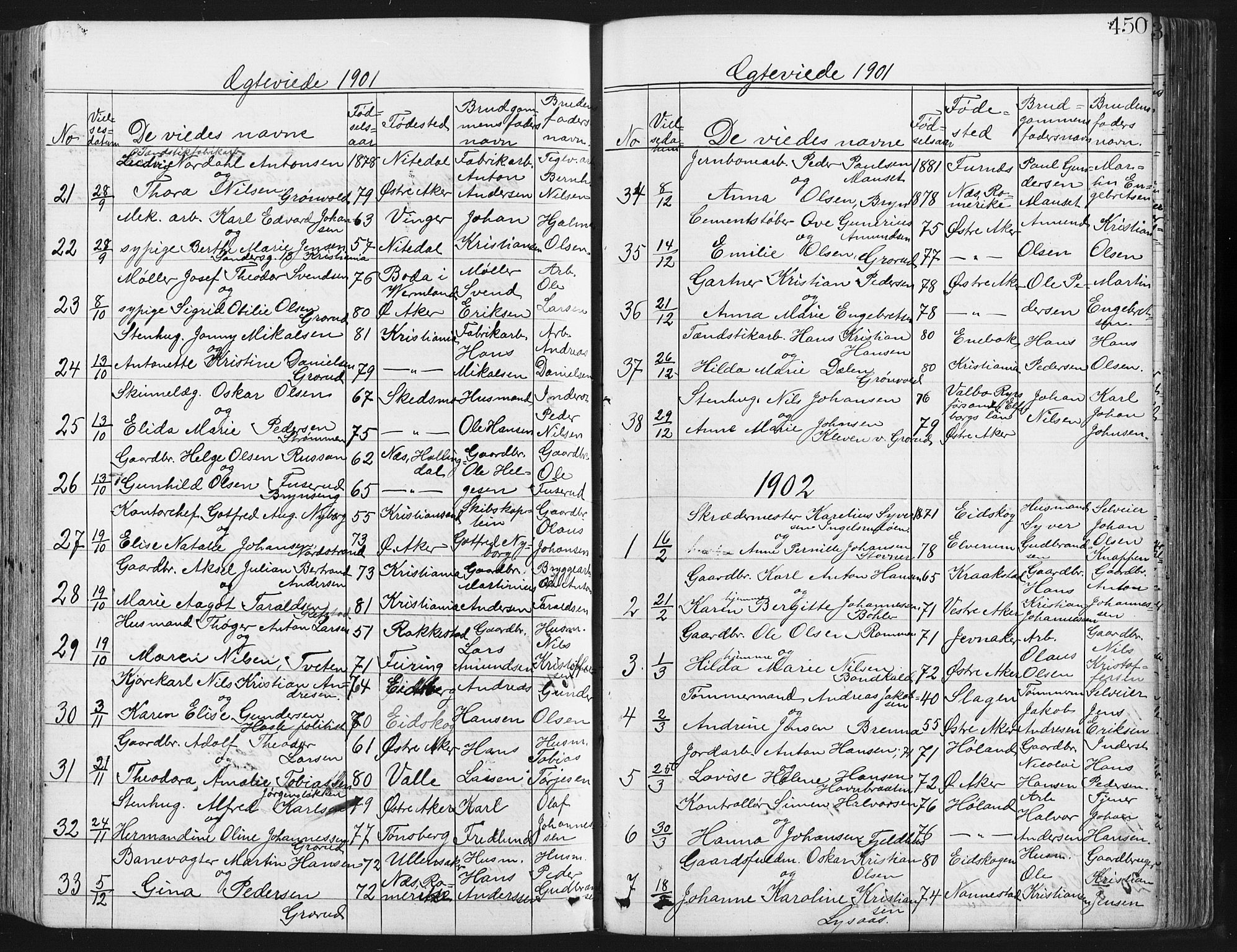 Østre Aker prestekontor Kirkebøker, AV/SAO-A-10840/G/Ga/L0003: Klokkerbok nr. I 3, 1868-1913, s. 450
