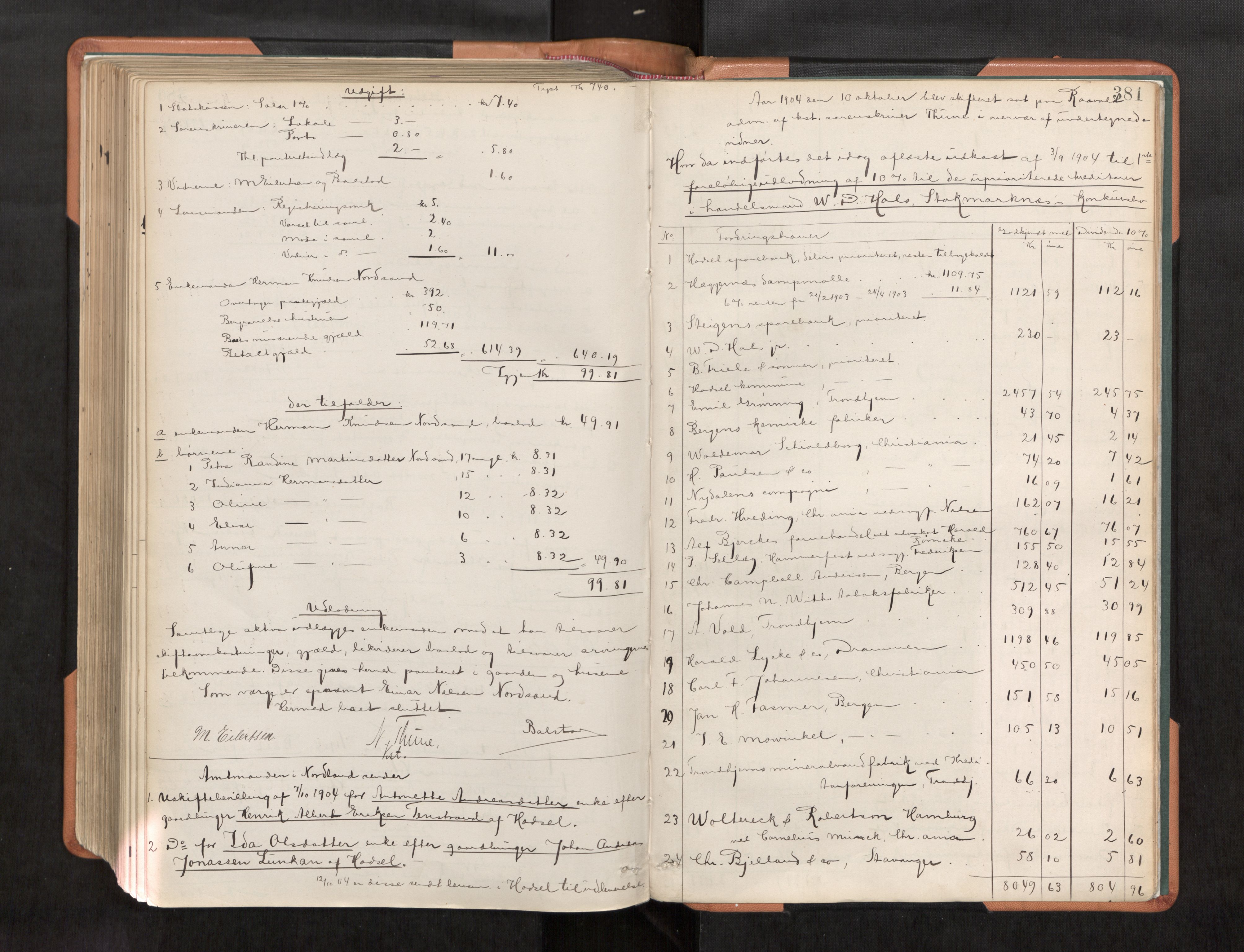 Vesterålen sorenskriveri, AV/SAT-A-4180/1/3/3A/L0022: Skifteslutningsprotokoll, 1890-1905, s. 381