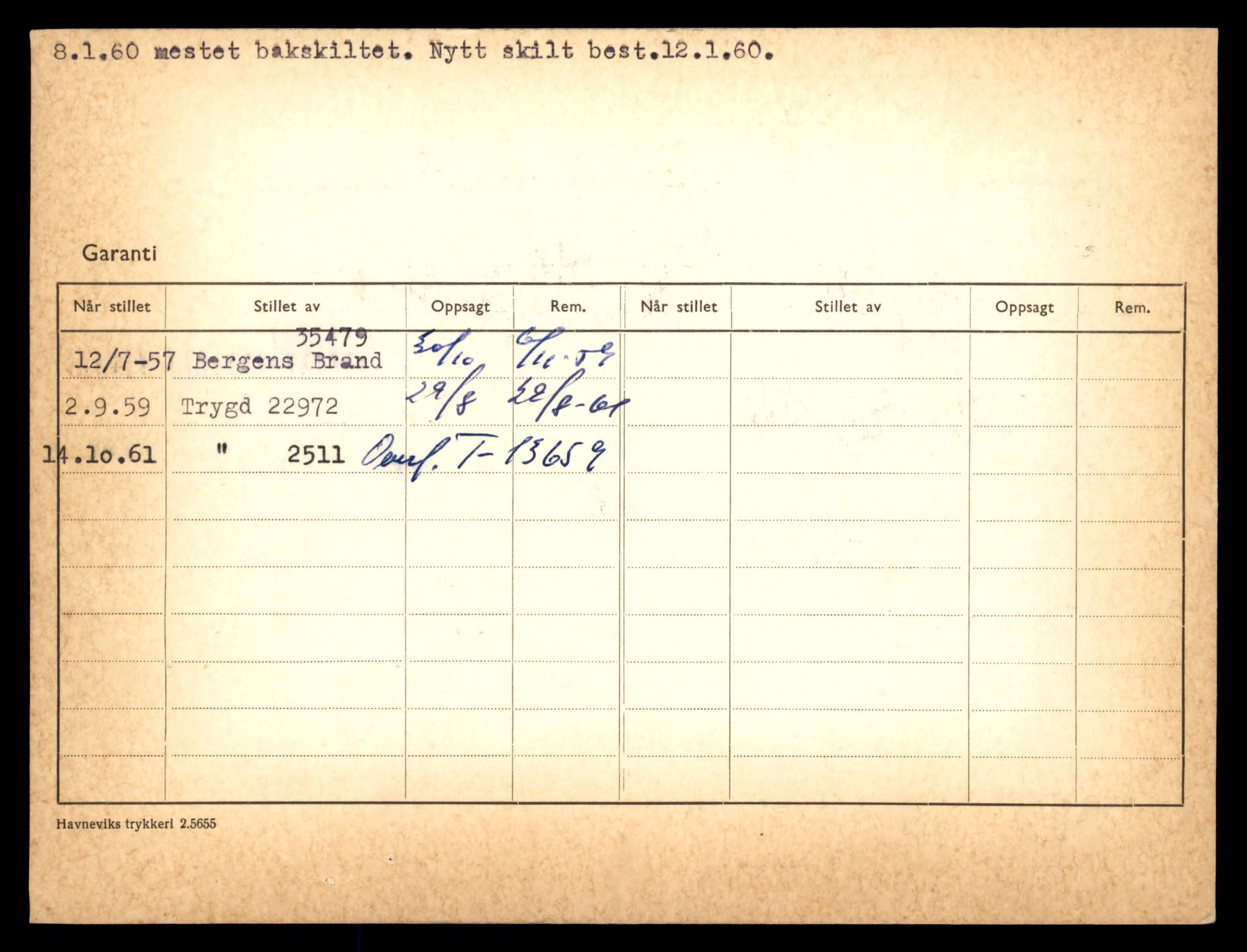 Møre og Romsdal vegkontor - Ålesund trafikkstasjon, AV/SAT-A-4099/F/Fe/L0040: Registreringskort for kjøretøy T 13531 - T 13709, 1927-1998, s. 2196