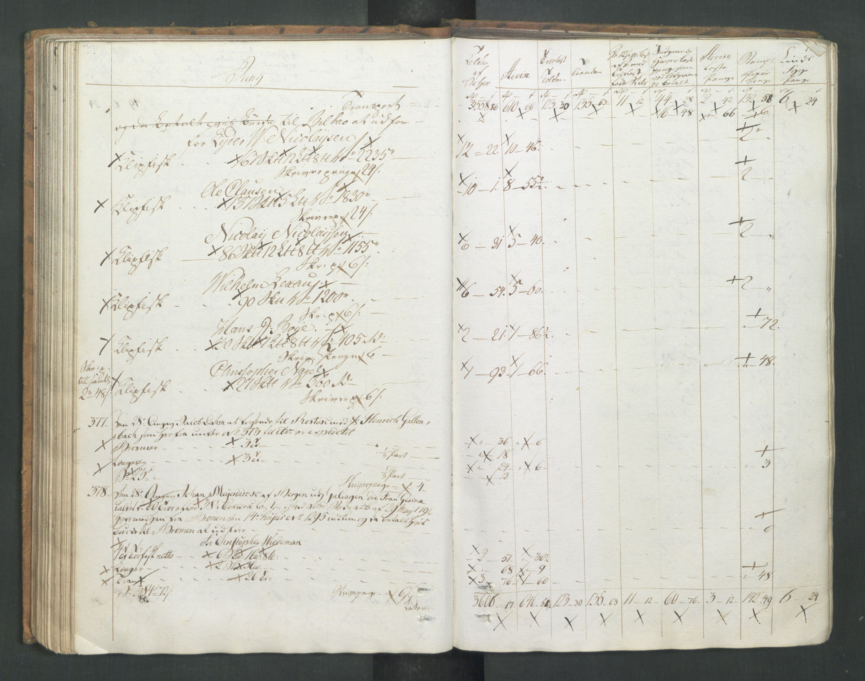 Generaltollkammeret, tollregnskaper, RA/EA-5490/R26/L0277/0001: Tollregnskaper Bergen A / Utgående tollbok I, 1794, s. 154b-155a