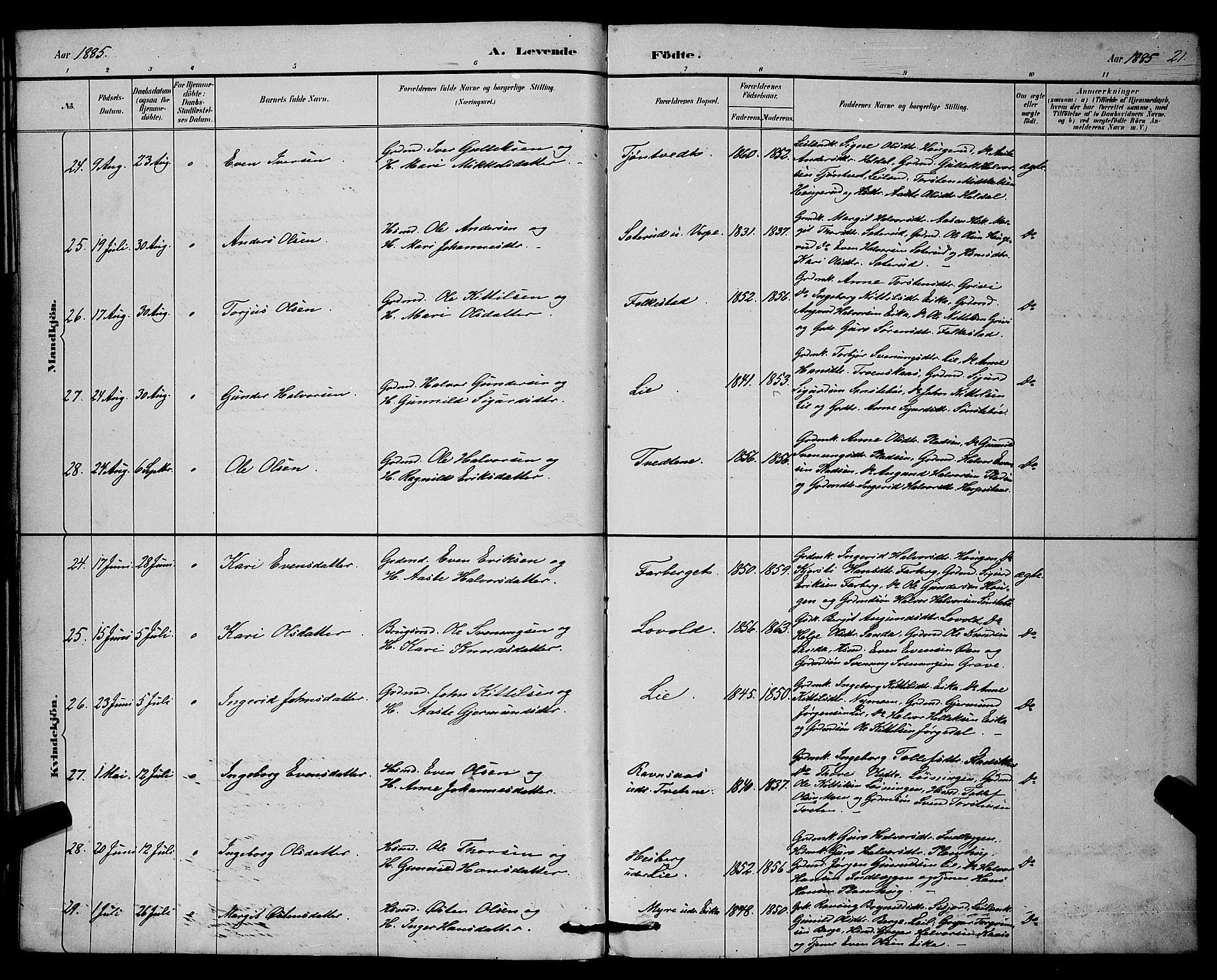 Bø kirkebøker, AV/SAKO-A-257/G/Ga/L0005: Klokkerbok nr. 5, 1883-1897, s. 21