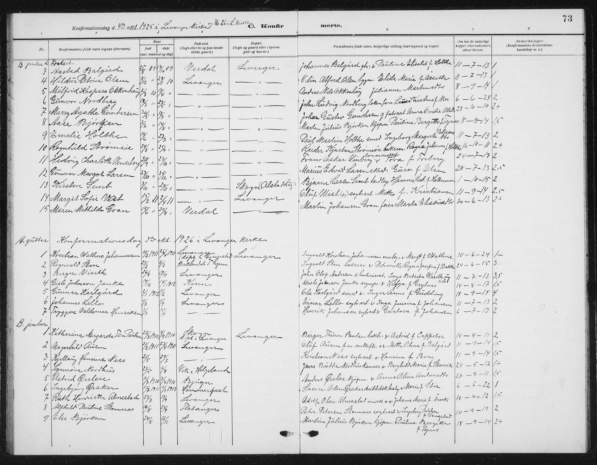 Ministerialprotokoller, klokkerbøker og fødselsregistre - Nord-Trøndelag, AV/SAT-A-1458/720/L0193: Klokkerbok nr. 720C02, 1918-1941, s. 73