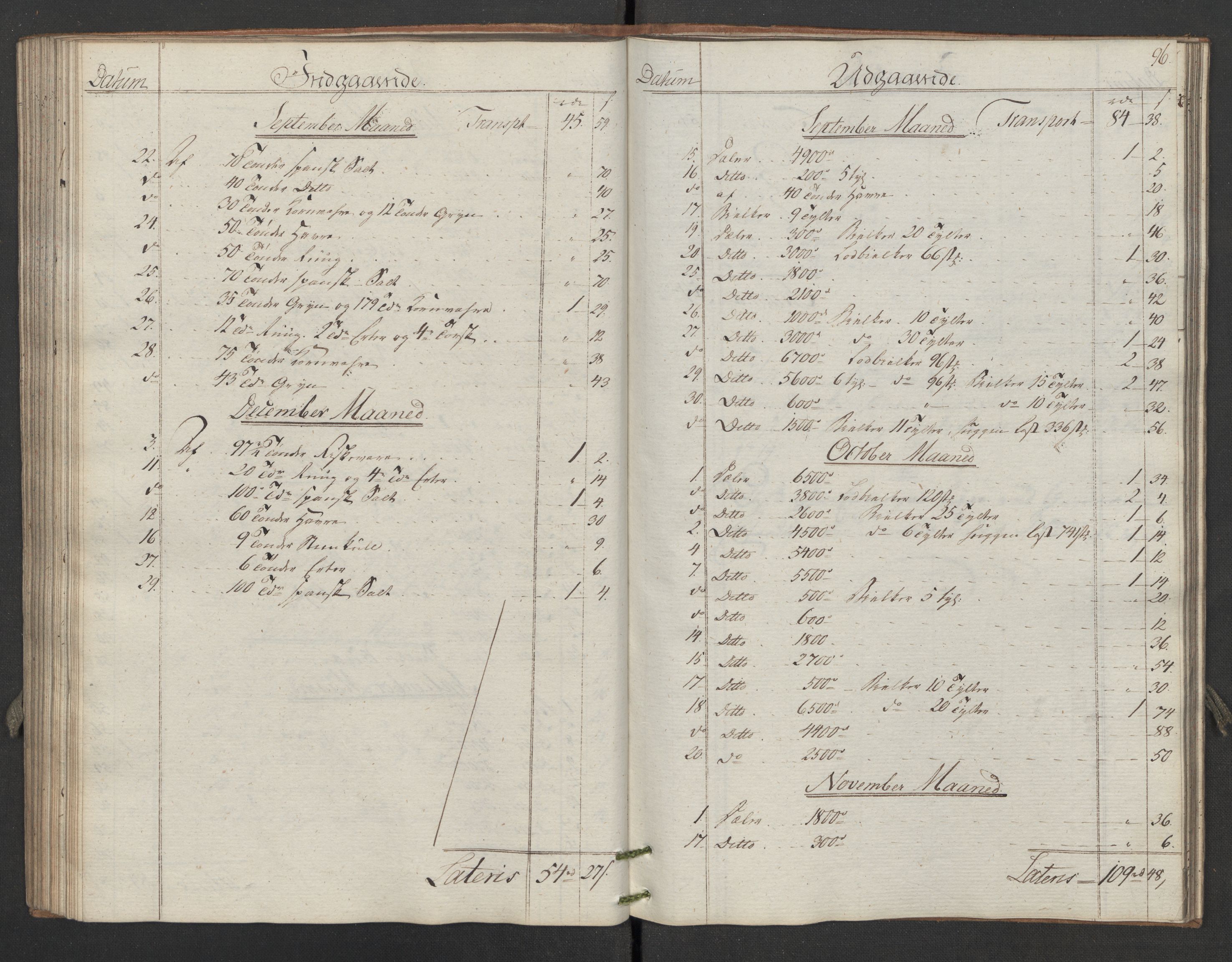 Generaltollkammeret, tollregnskaper, AV/RA-EA-5490/R02/L0116/0001: Tollregnskaper Fredrikstad / Utgående hovedtollbok, 1794, s. 95b-96a