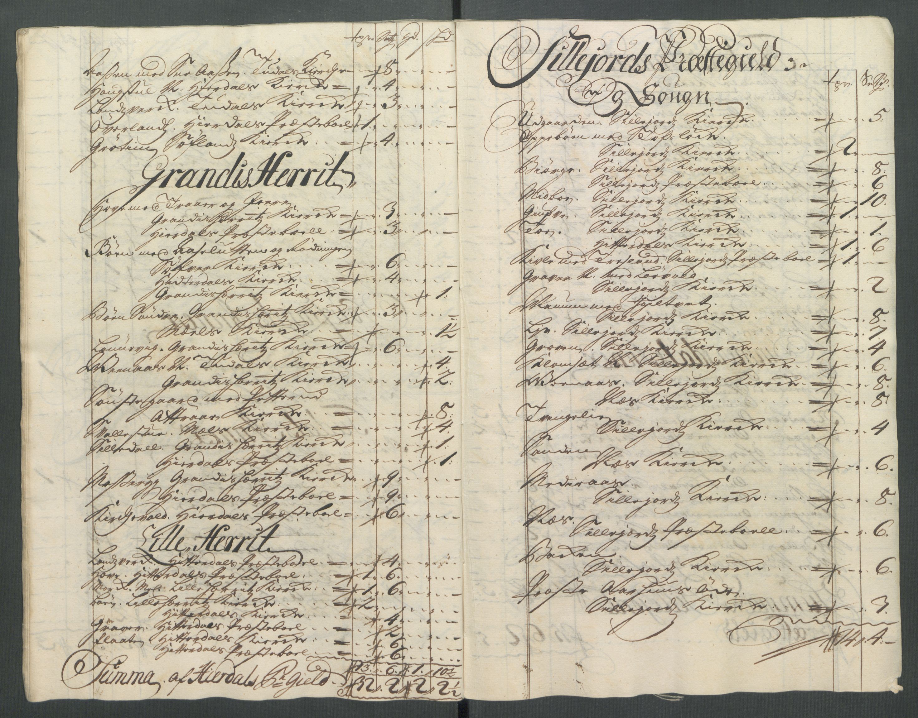 Rentekammeret inntil 1814, Reviderte regnskaper, Fogderegnskap, AV/RA-EA-4092/R36/L2126: Fogderegnskap Øvre og Nedre Telemark og Bamble, 1714, s. 75