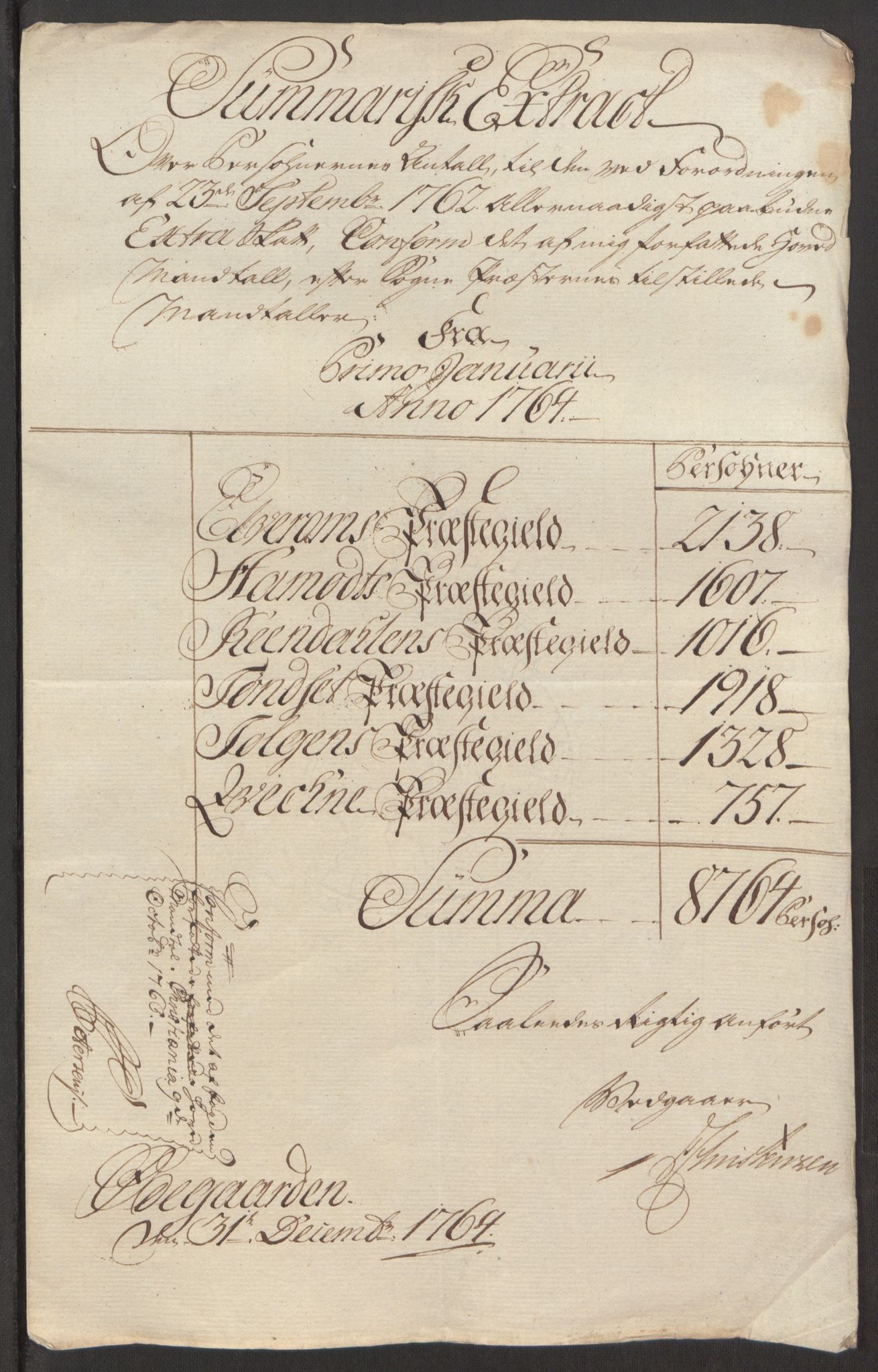 Rentekammeret inntil 1814, Reviderte regnskaper, Fogderegnskap, AV/RA-EA-4092/R15/L1014: Ekstraskatten Østerdal, 1762-1764, s. 501