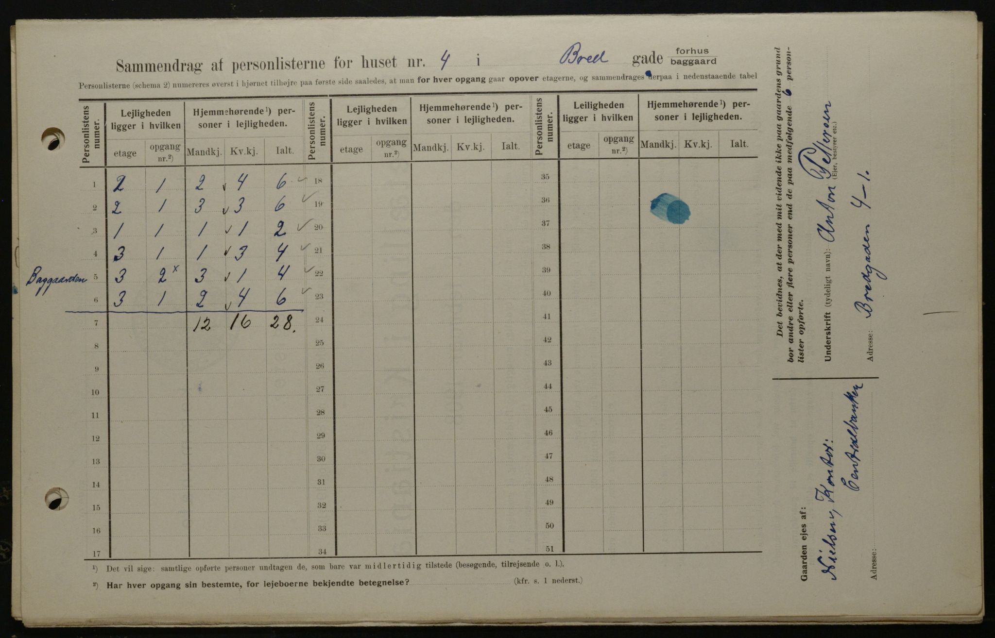 OBA, Kommunal folketelling 1.2.1908 for Kristiania kjøpstad, 1908, s. 7906